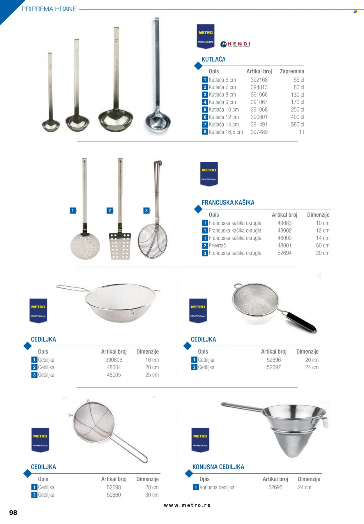 Metro katalog. Stranica 1