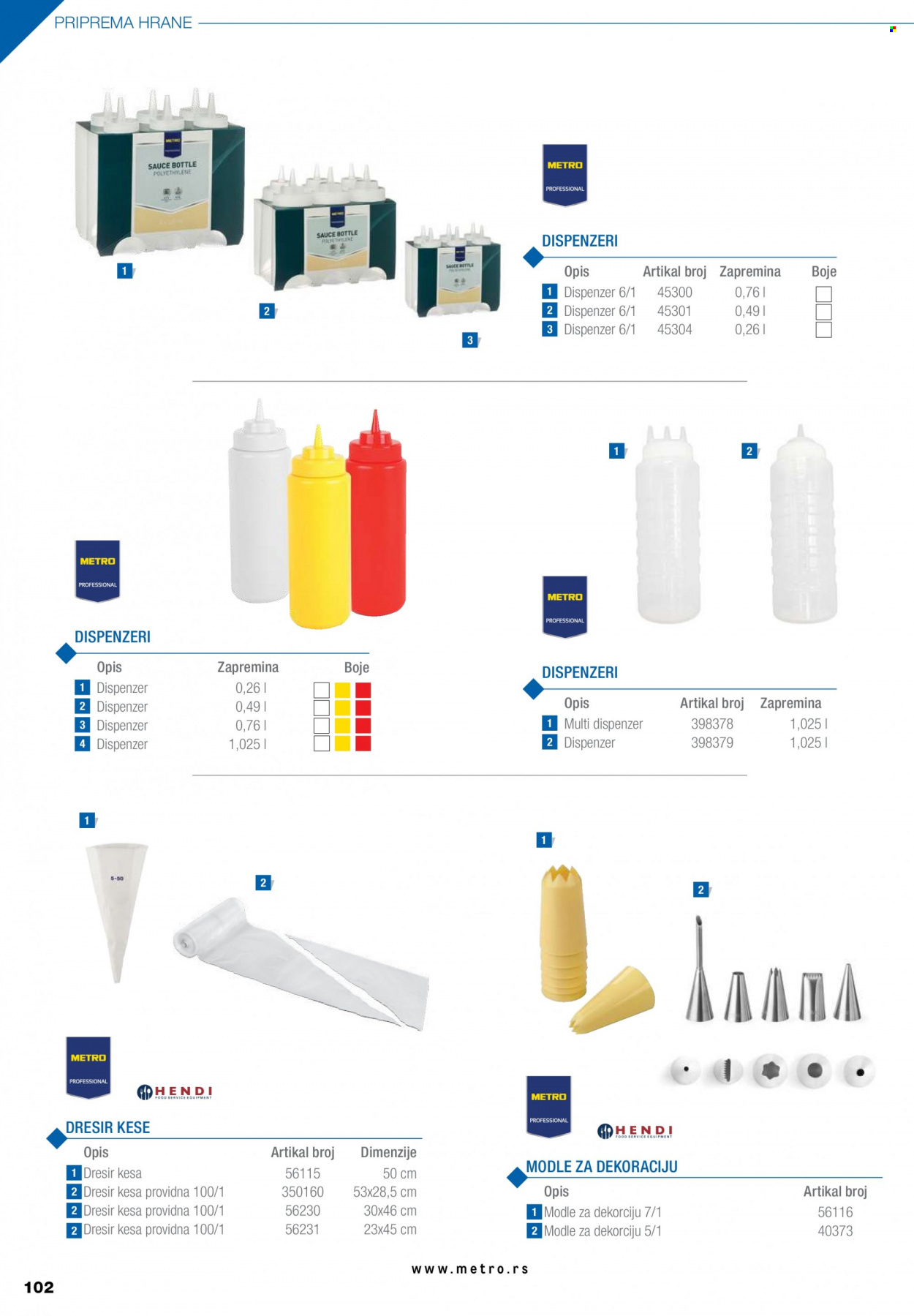 Metro katalog. Stranica 1