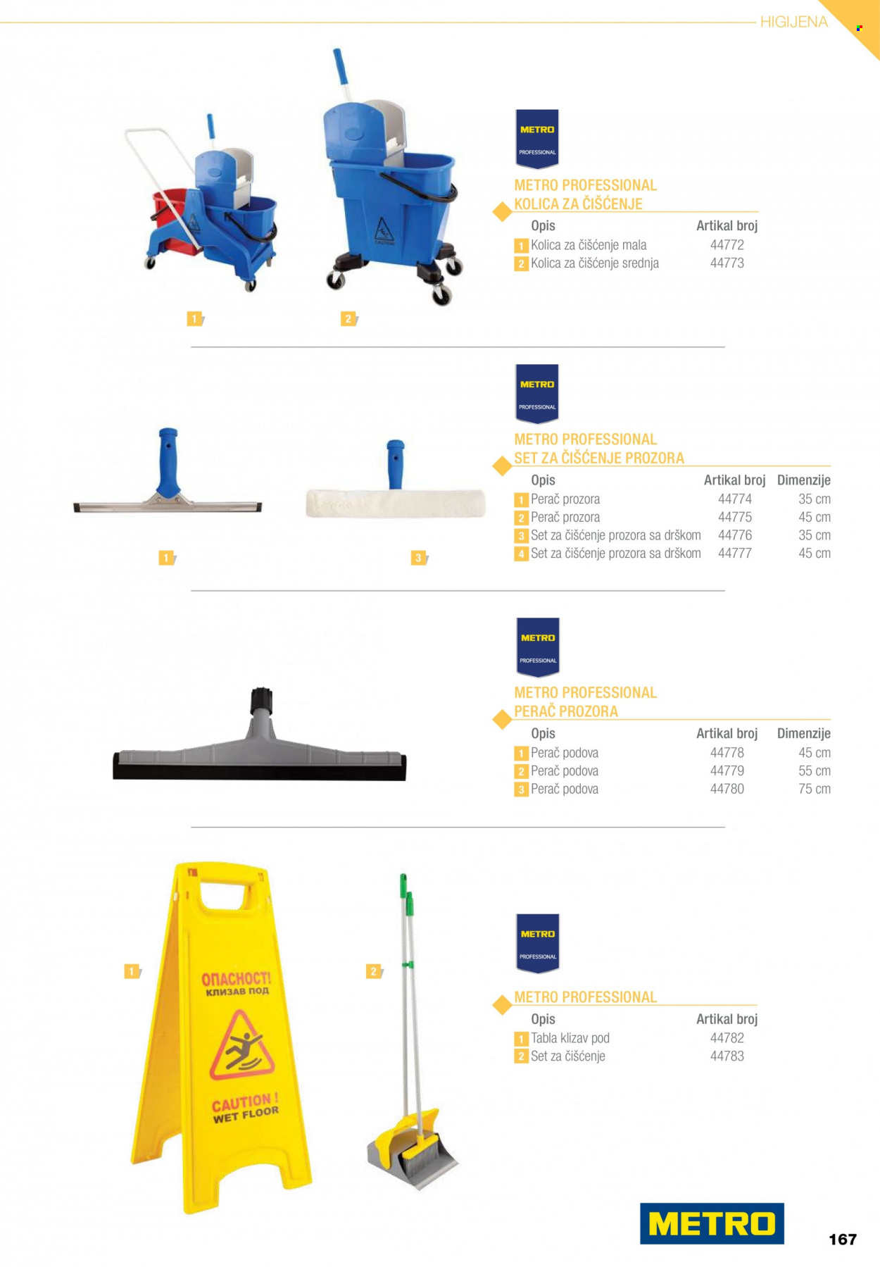 Metro katalog. Stranica 1