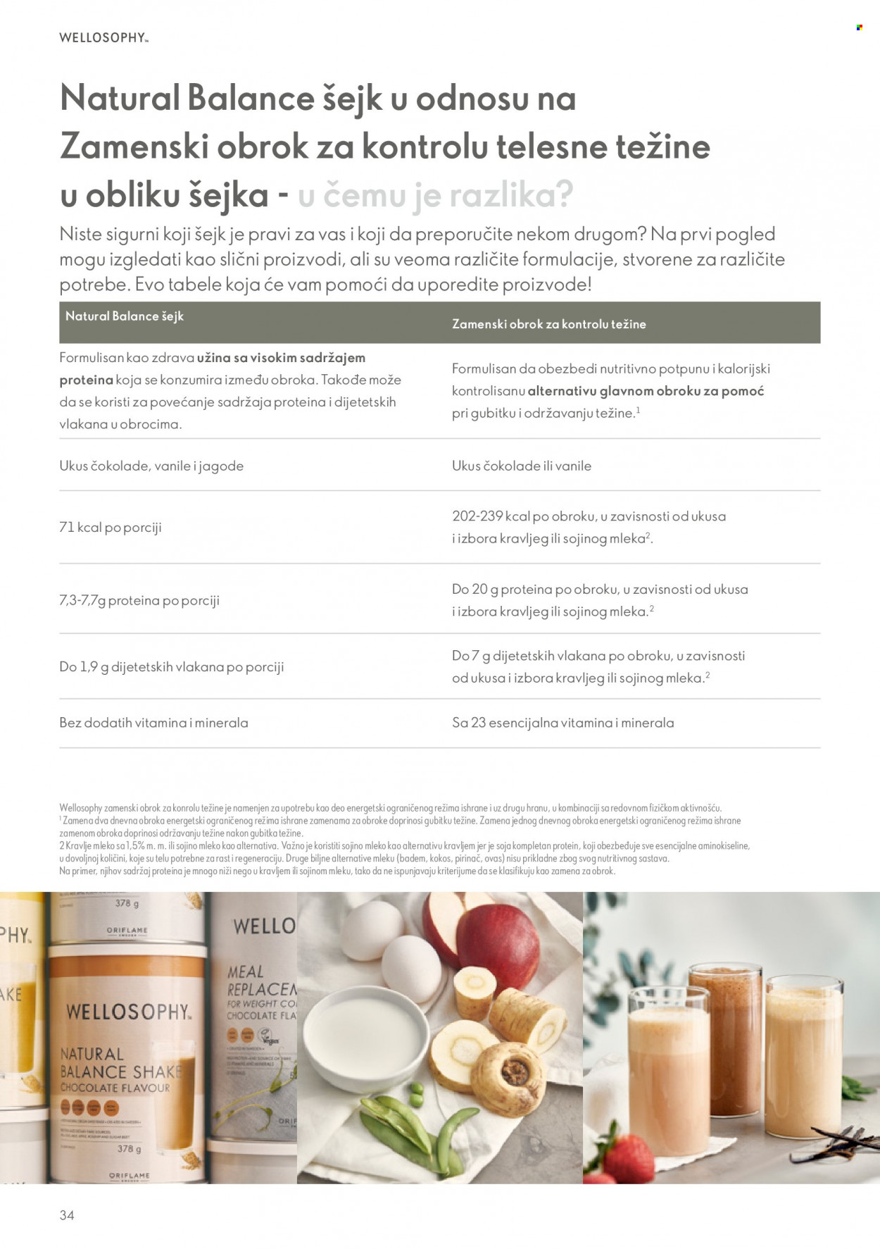 Oriflame katalog. Stranica 34