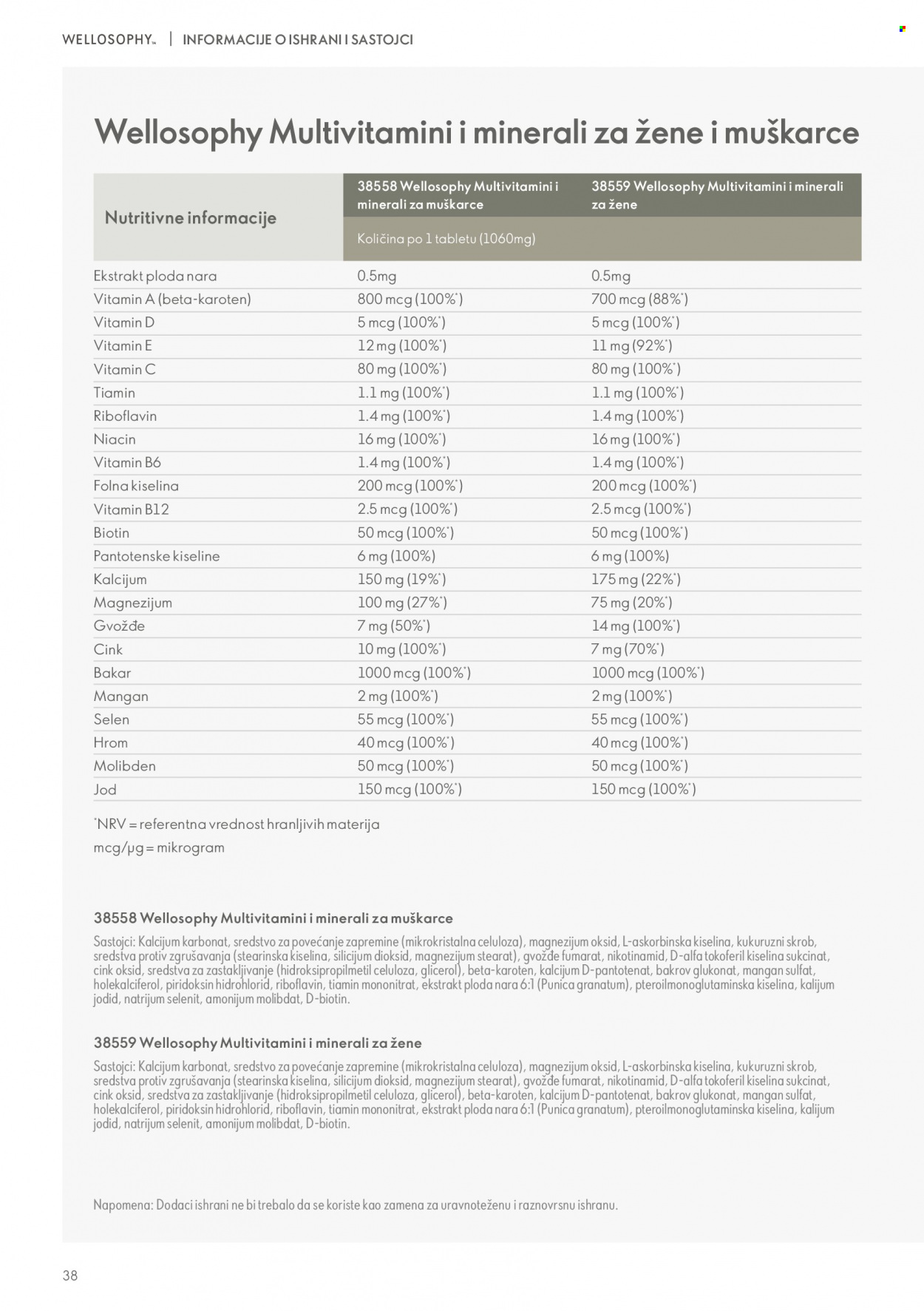 Oriflame katalog. Stranica 38