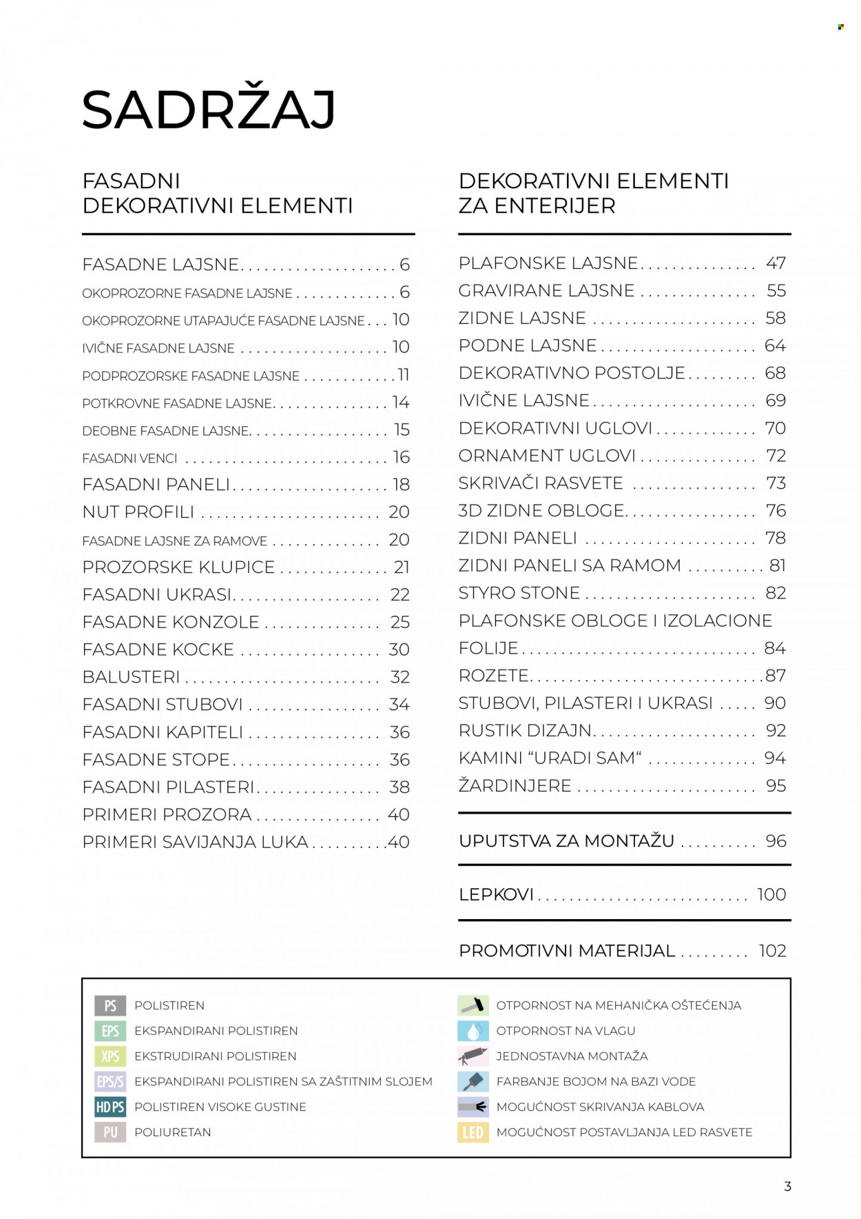 Uradi Sam katalog. Stranica 1