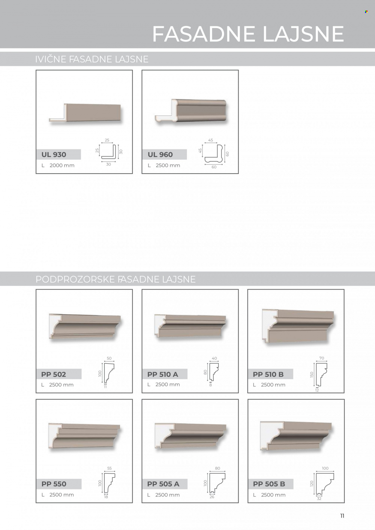 Uradi Sam katalog. Stranica 1