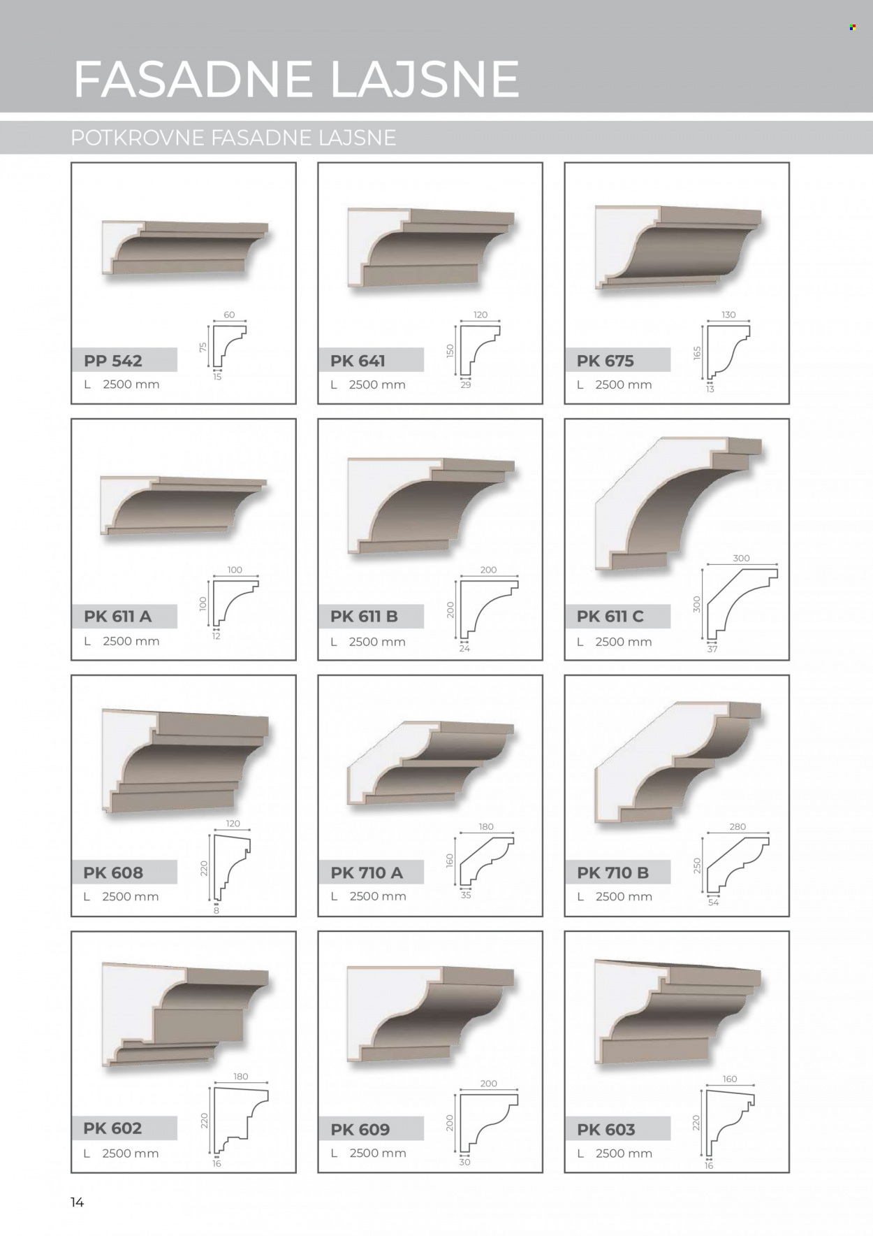 Uradi Sam katalog. Stranica 1