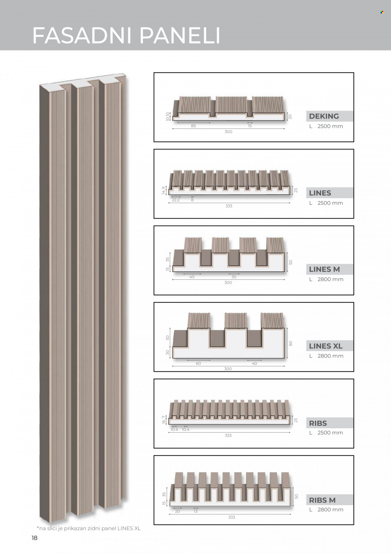 Uradi Sam katalog. Stranica 1