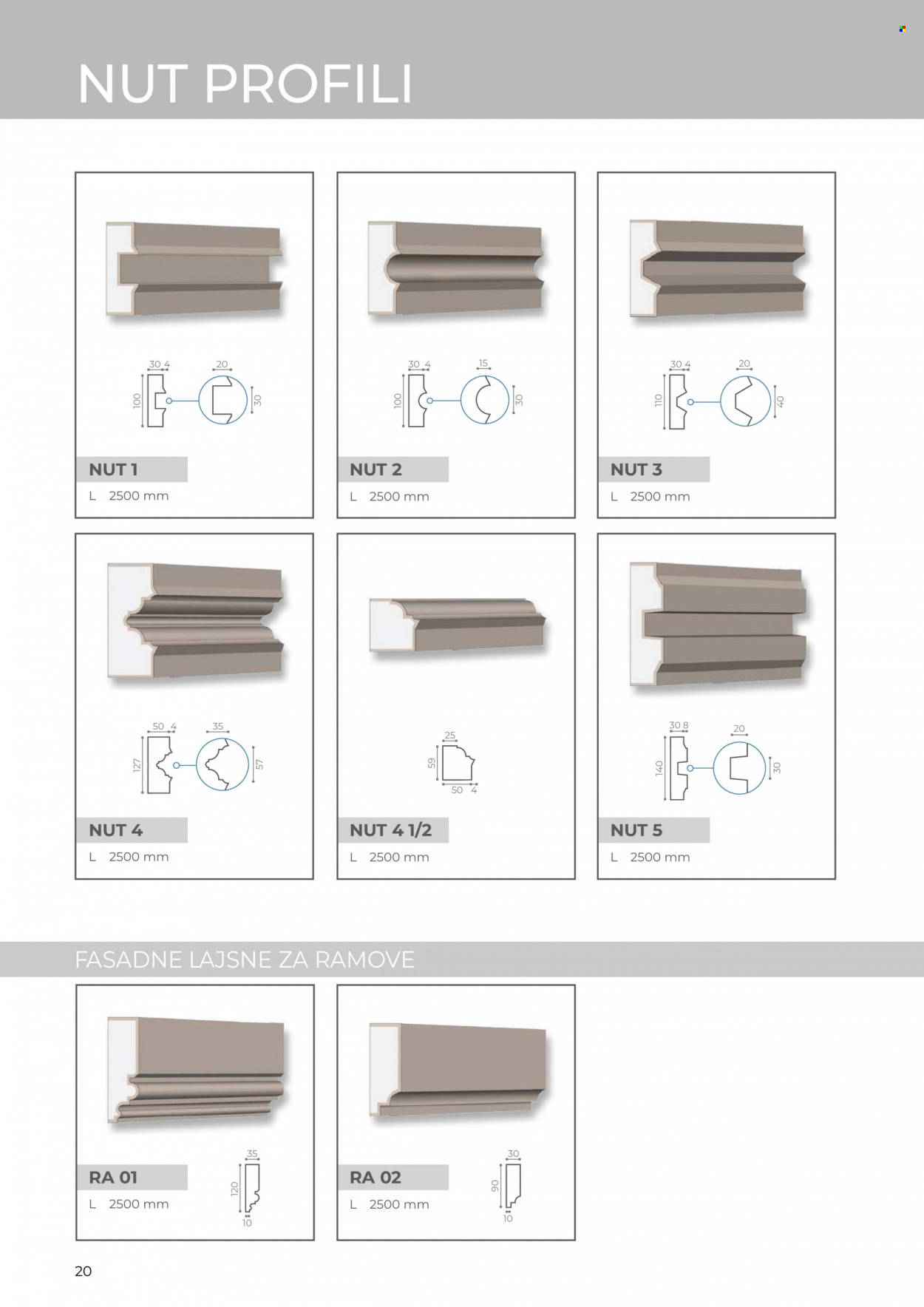 Uradi Sam katalog. Stranica 1