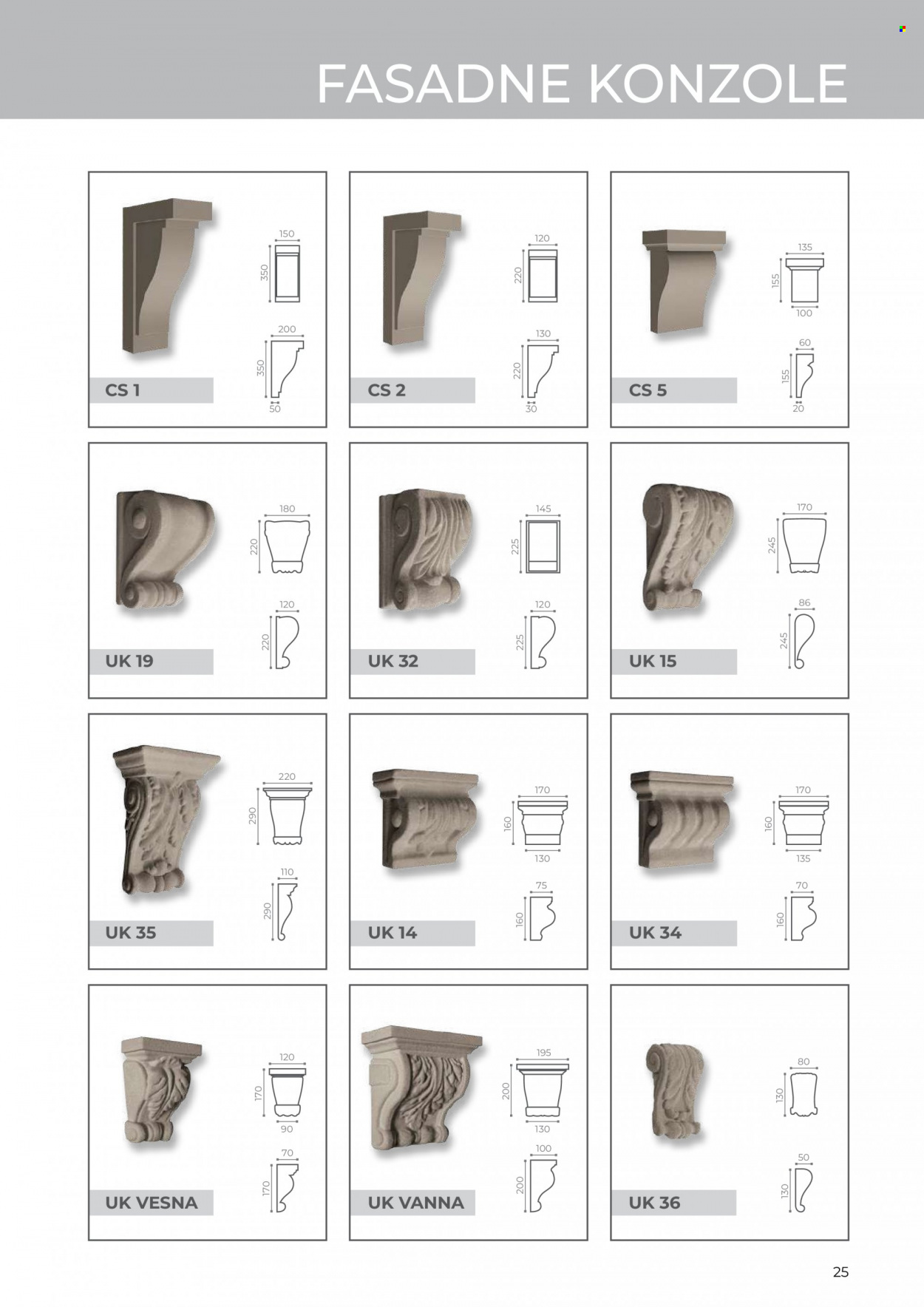 Uradi Sam katalog. Stranica 1