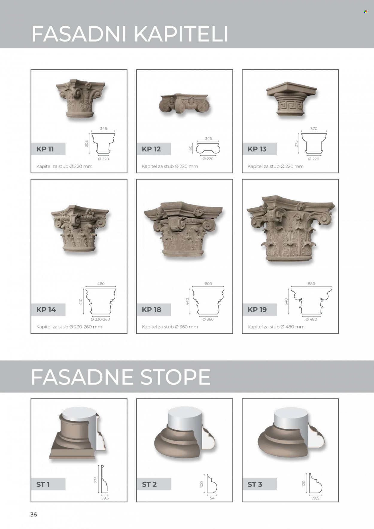 Uradi Sam katalog. Stranica 1