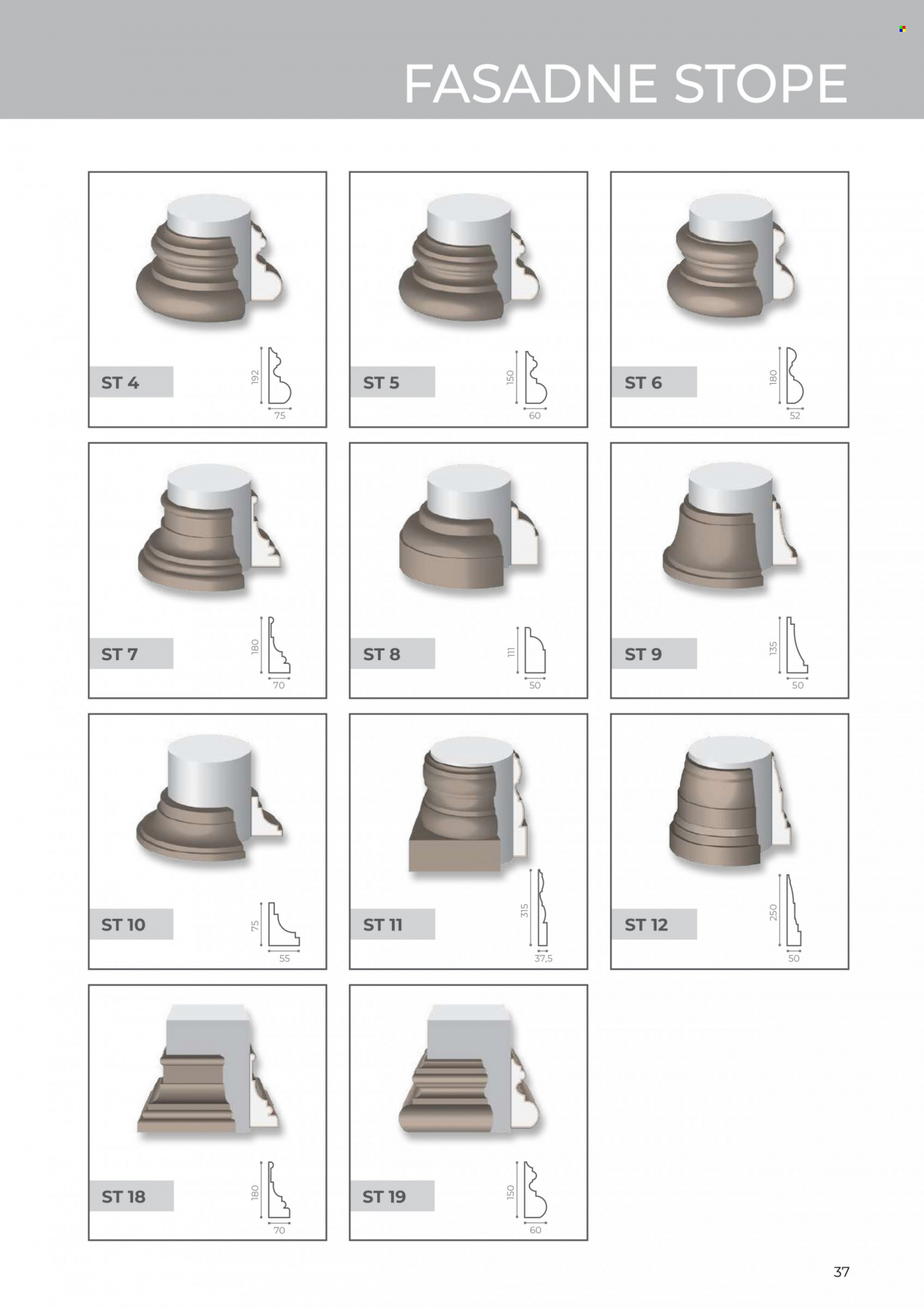 Uradi Sam katalog. Stranica 1