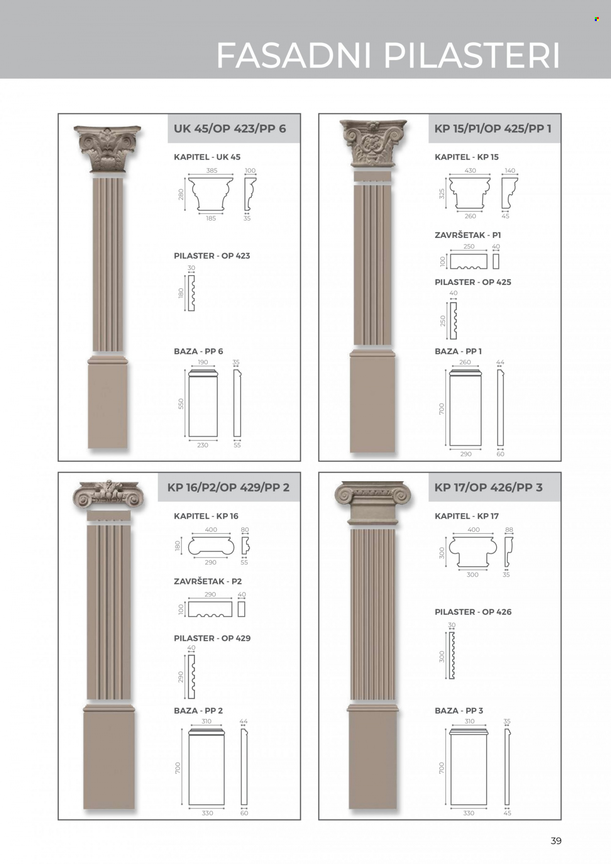 Uradi Sam katalog. Stranica 1