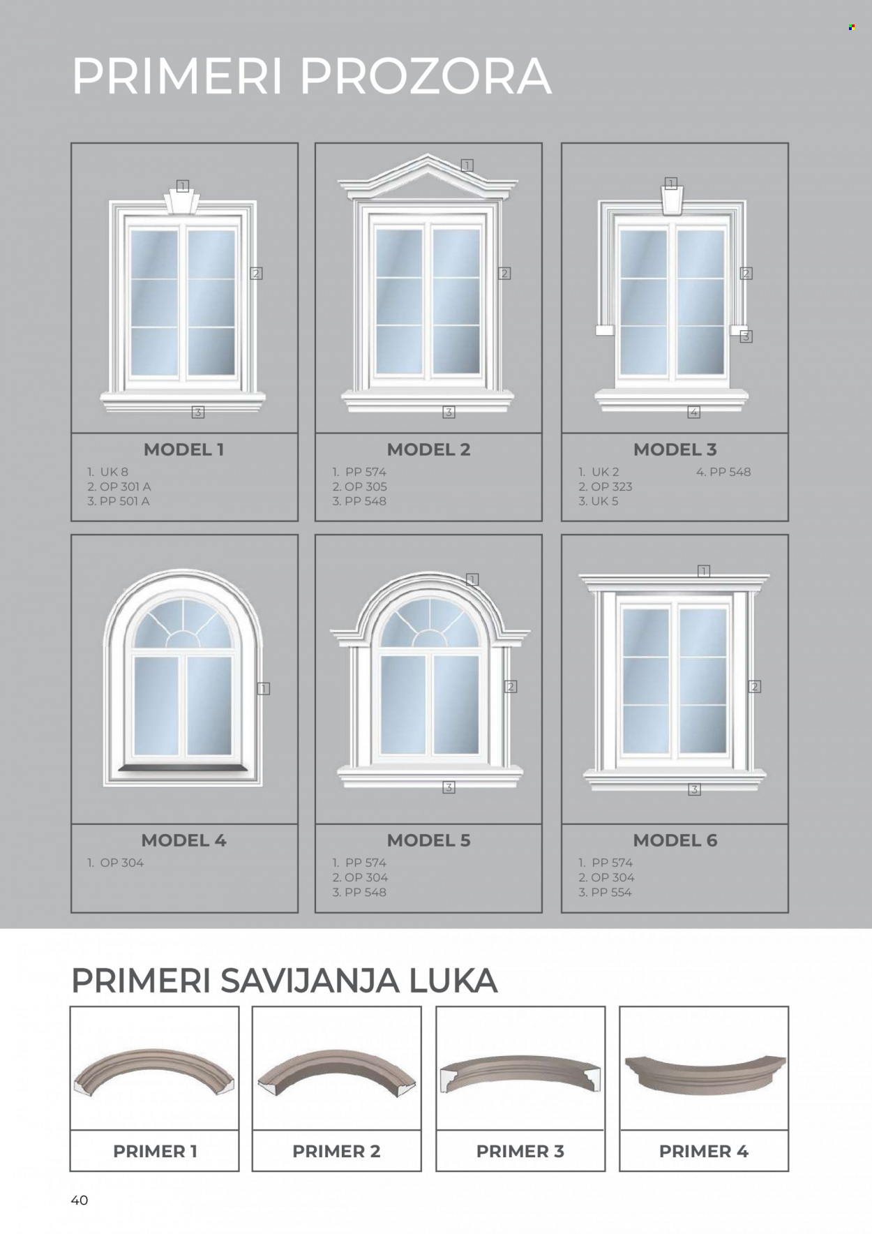 Uradi Sam katalog. Stranica 1