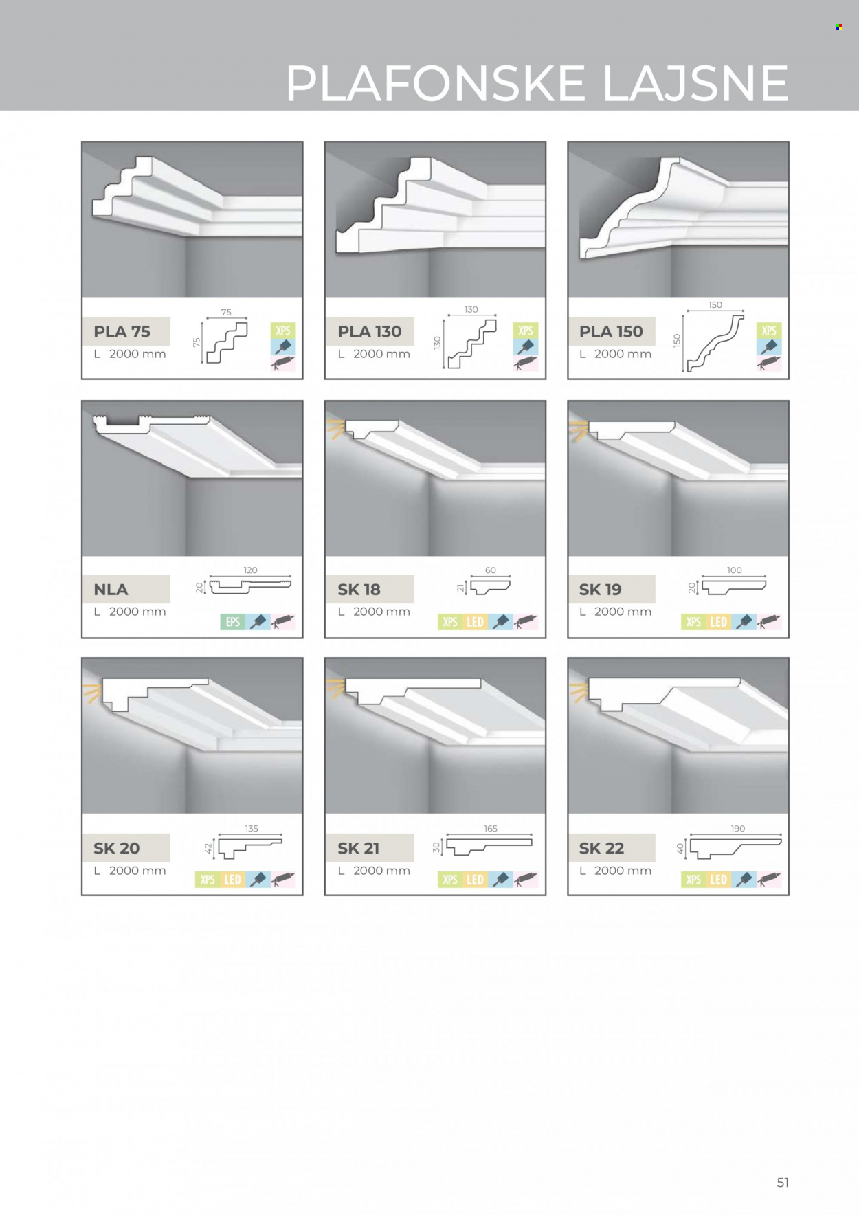 Uradi Sam katalog. Stranica 1