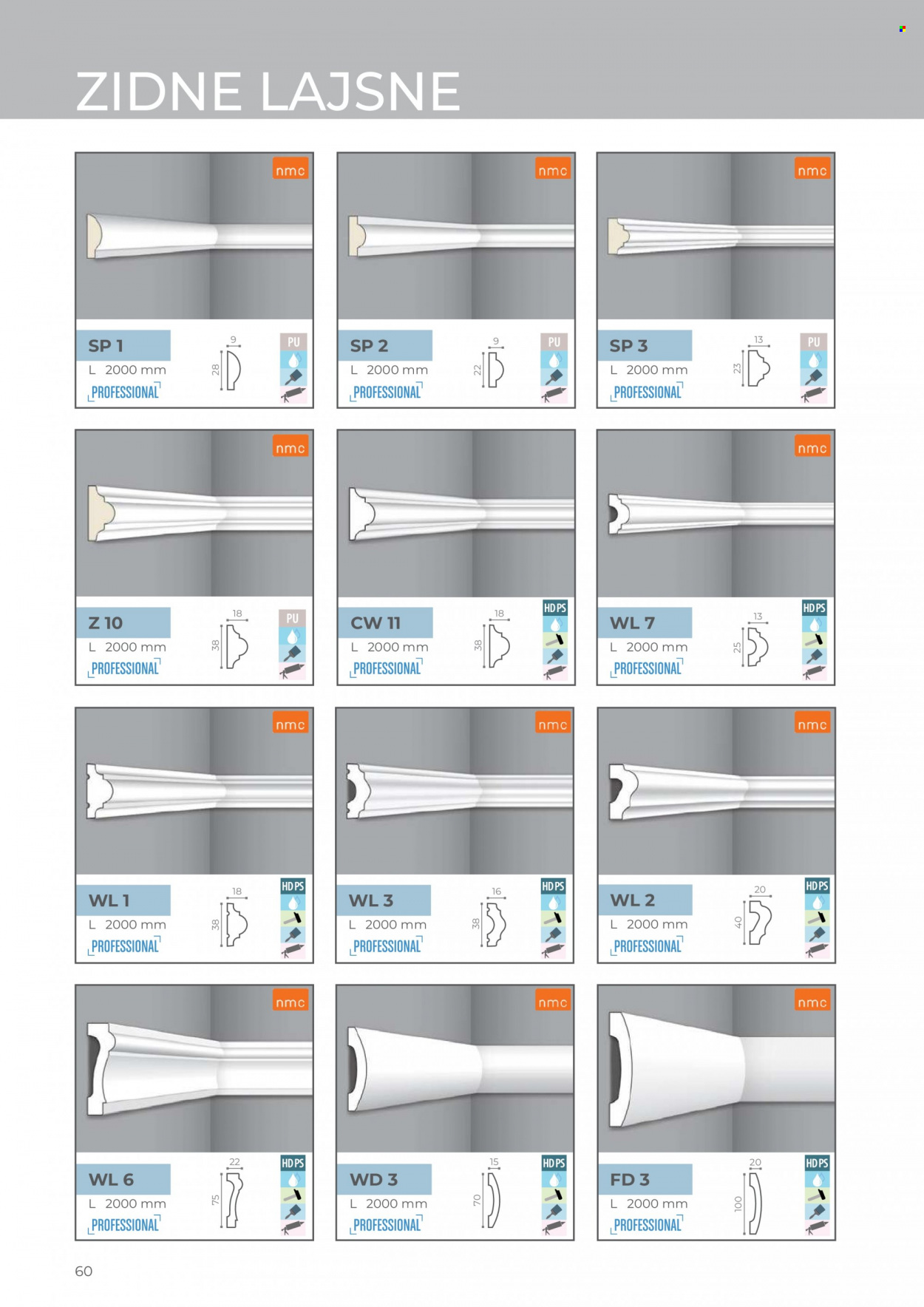 Uradi Sam katalog. Stranica 1