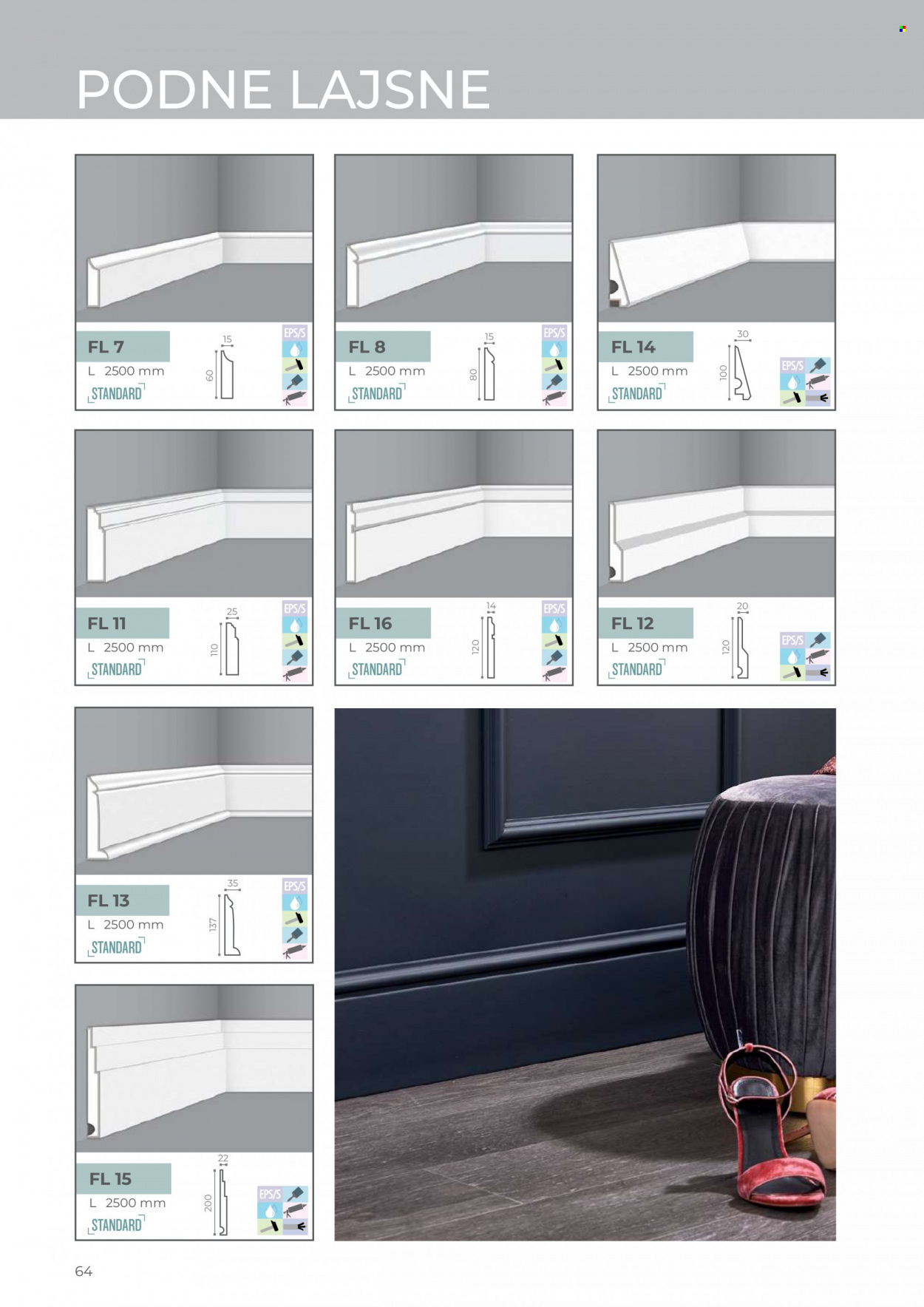 Uradi Sam katalog. Stranica 1