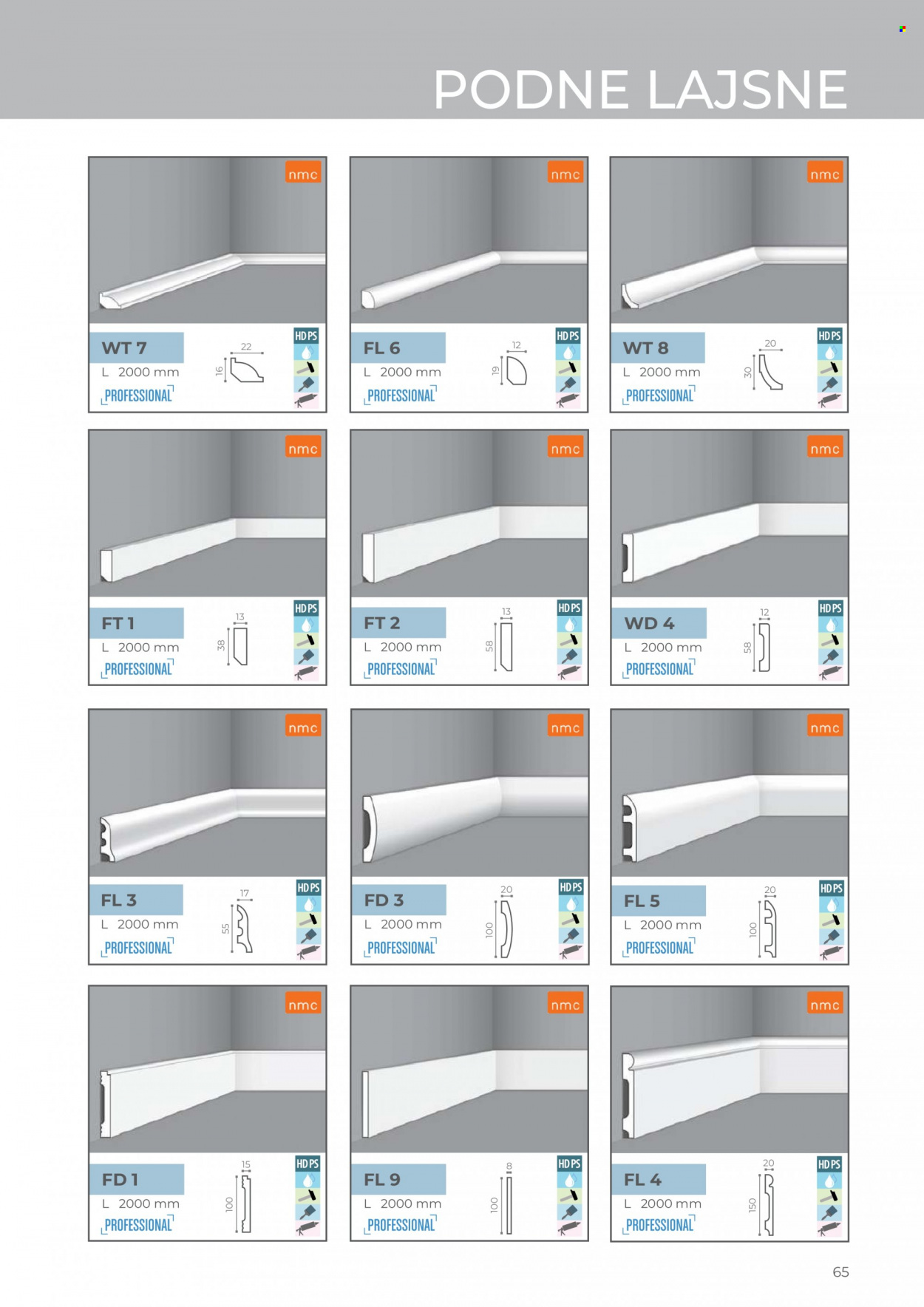 Uradi Sam katalog. Stranica 1