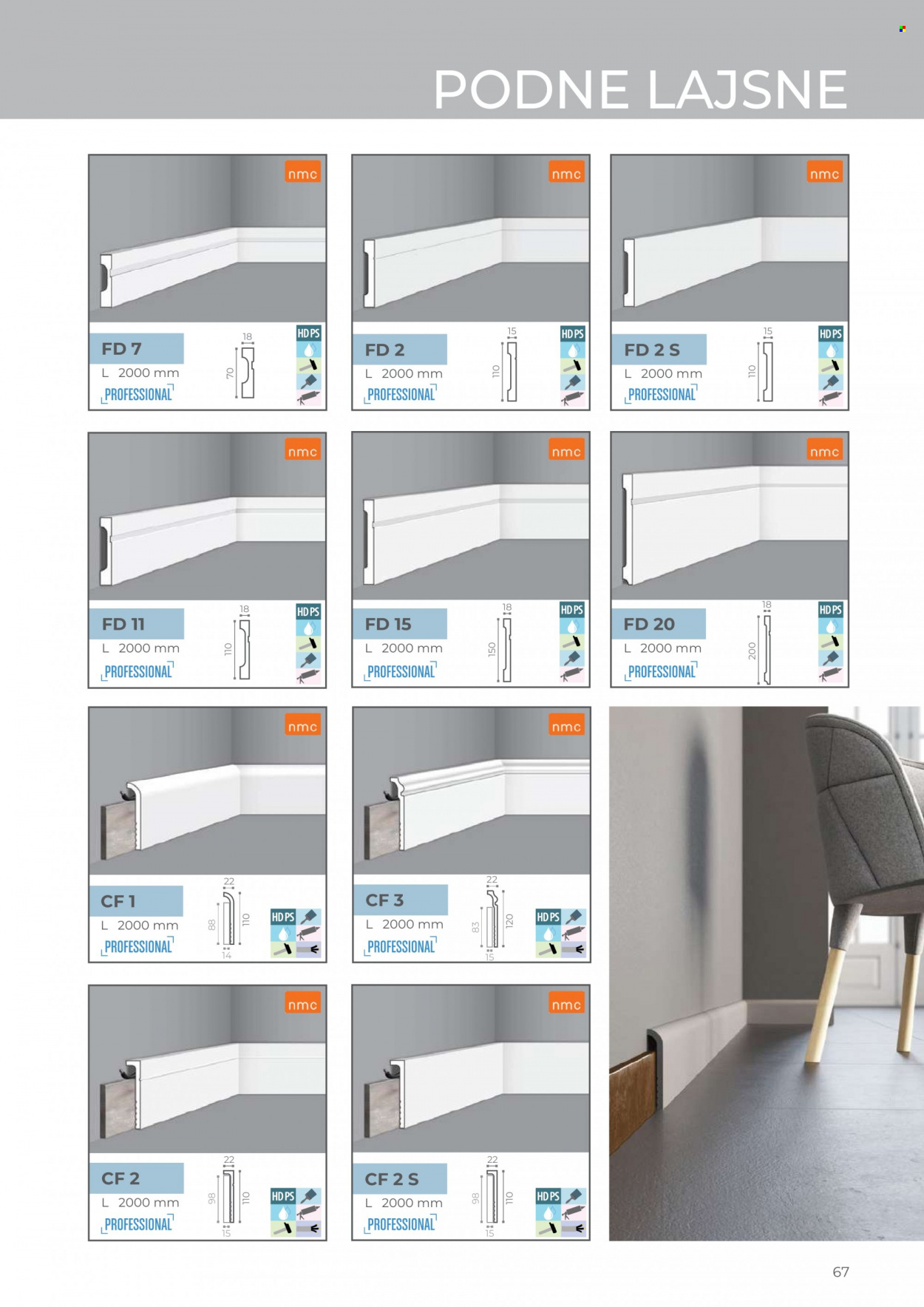 Uradi Sam katalog. Stranica 1