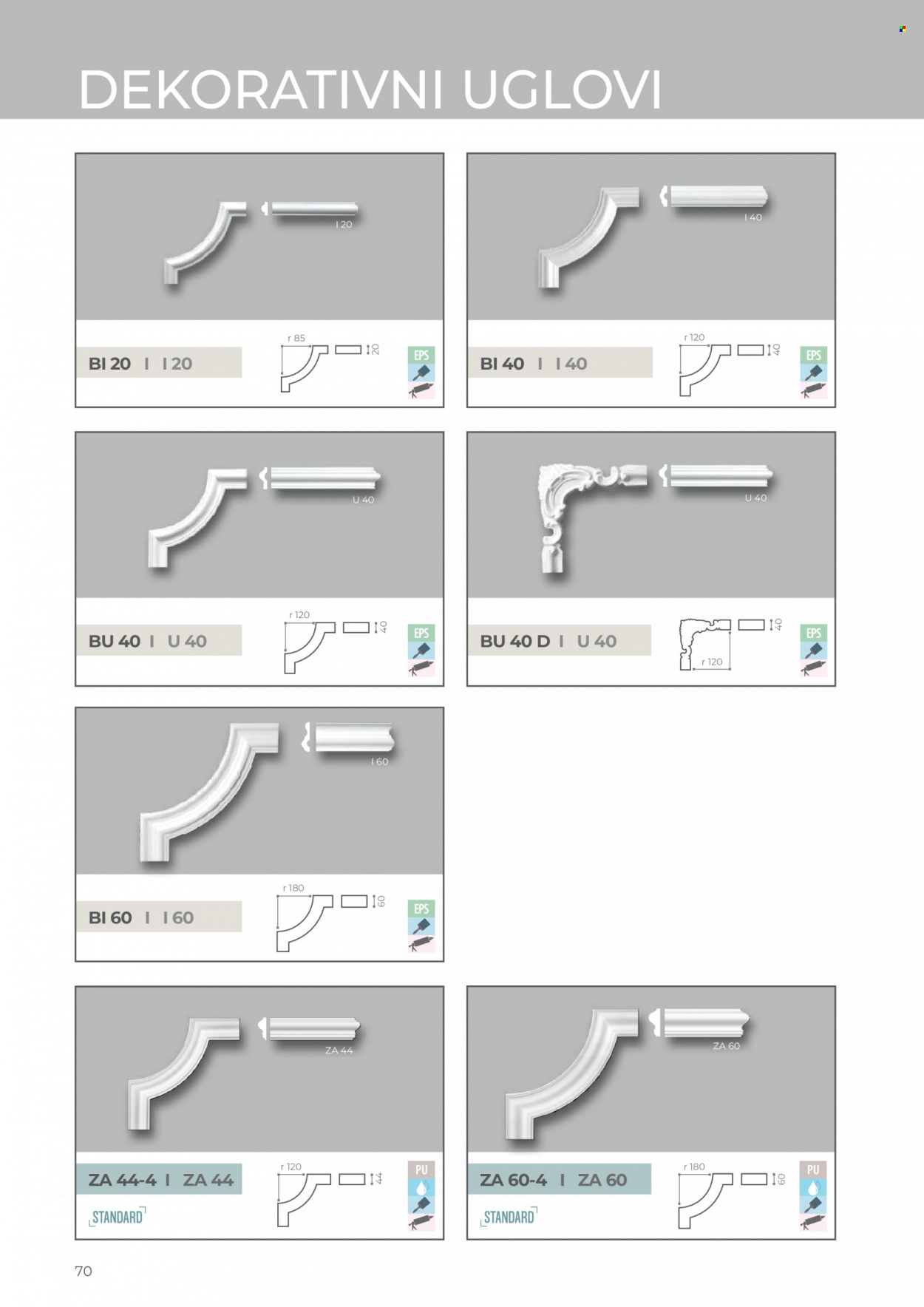 Uradi Sam katalog. Stranica 1