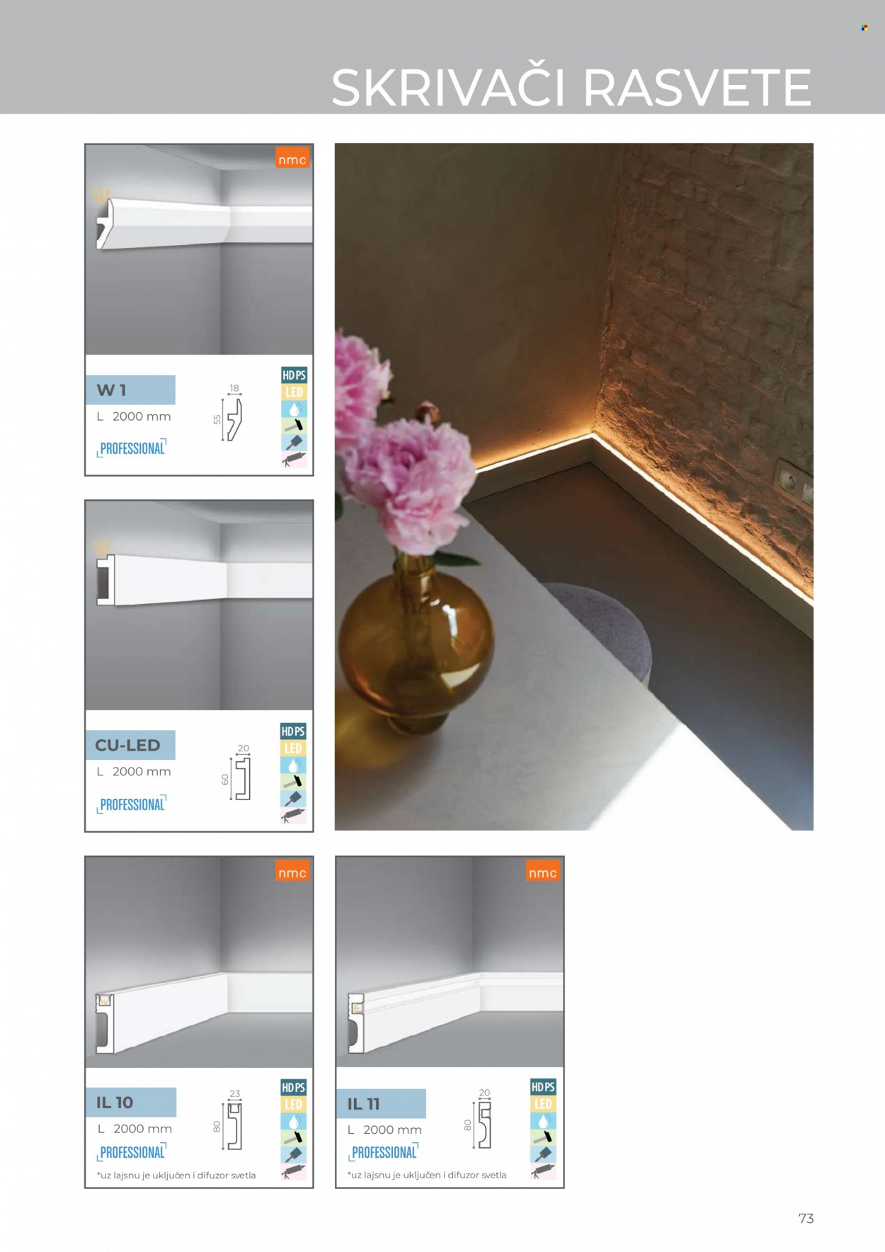 Uradi Sam katalog. Stranica 1