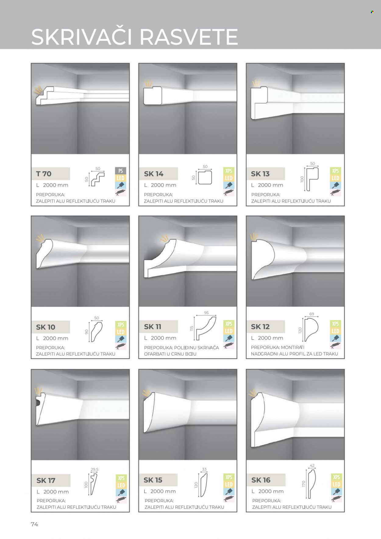 Uradi Sam katalog. Stranica 1