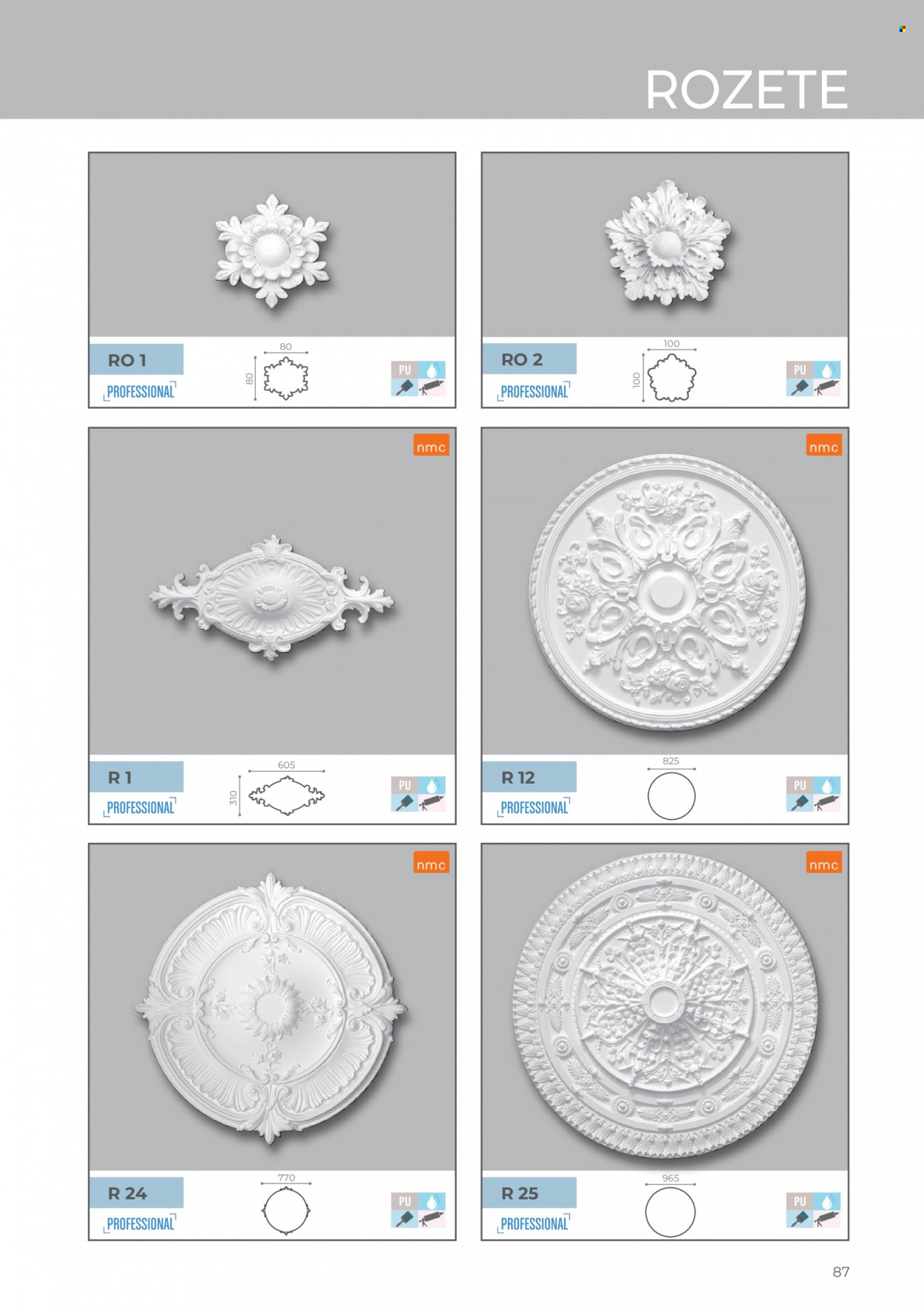 Uradi Sam katalog. Stranica 1