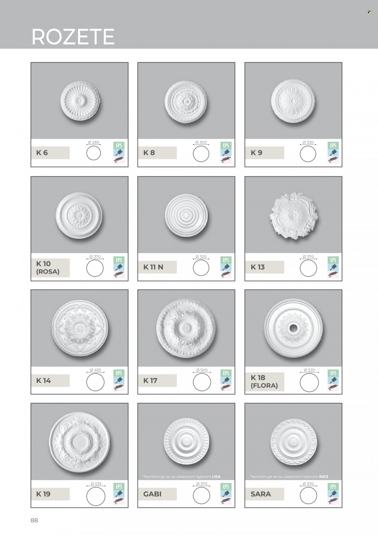 Uradi Sam katalog. Stranica 1