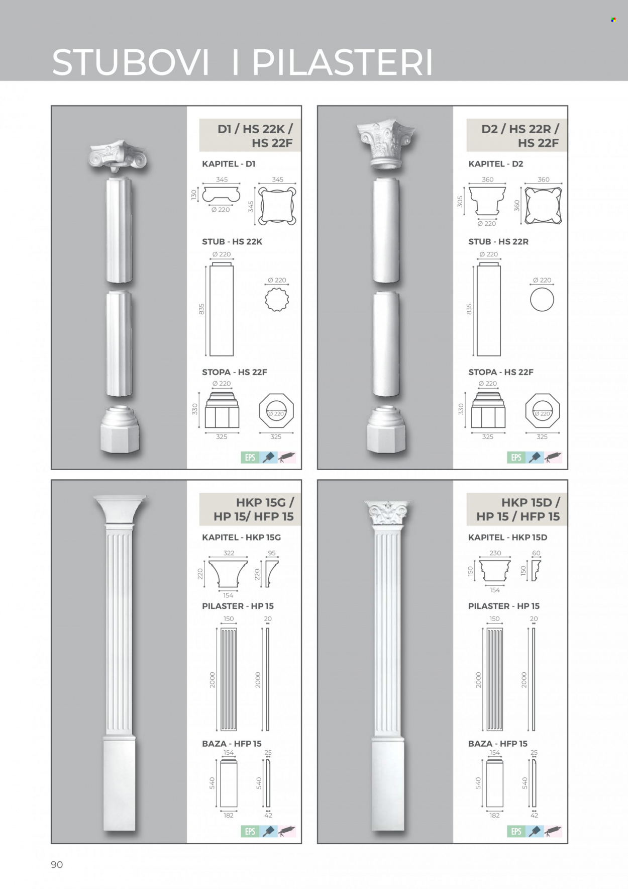 Uradi Sam katalog. Stranica 1