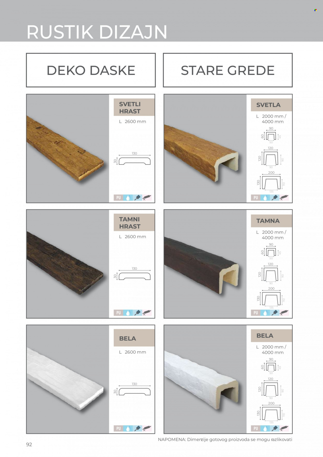 Uradi Sam katalog. Stranica 1