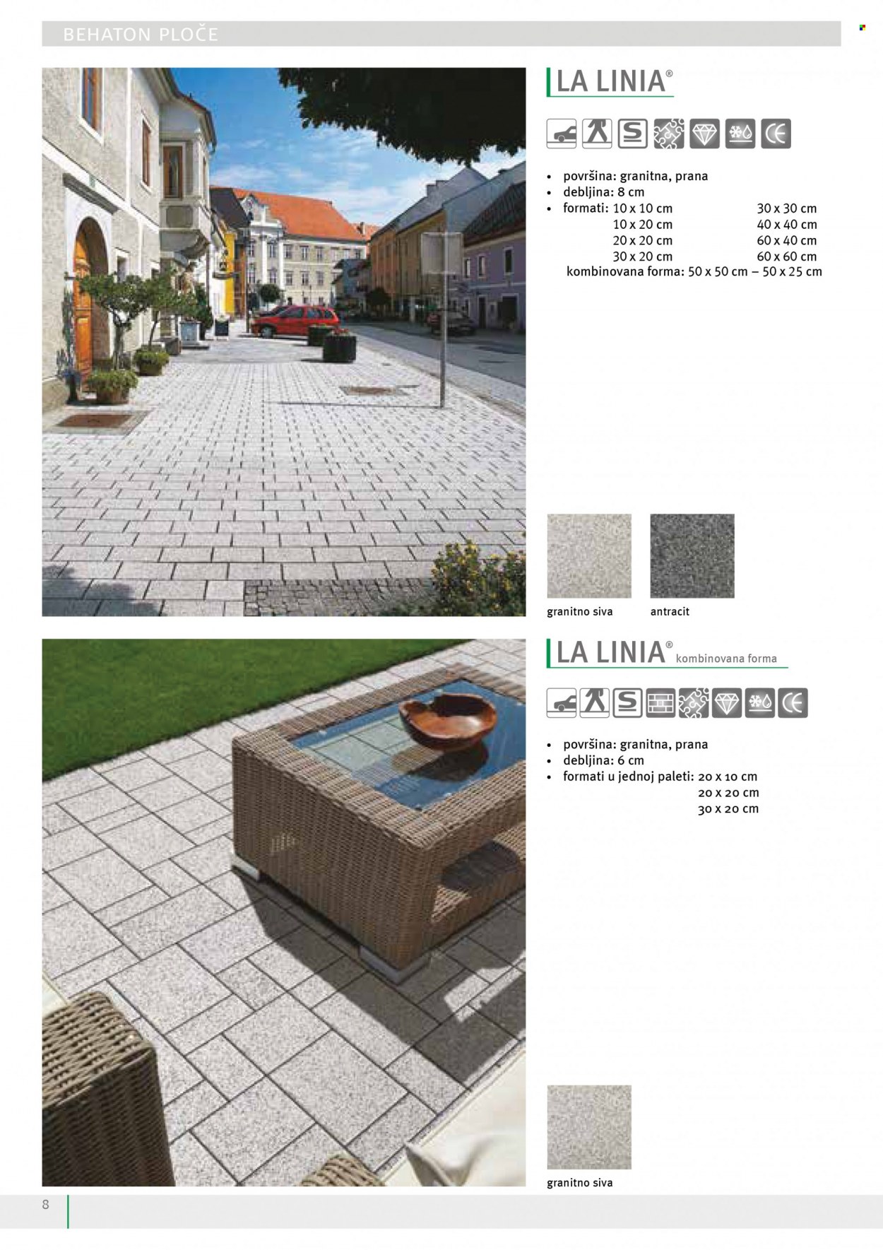 Uradi Sam katalog. Stranica 10