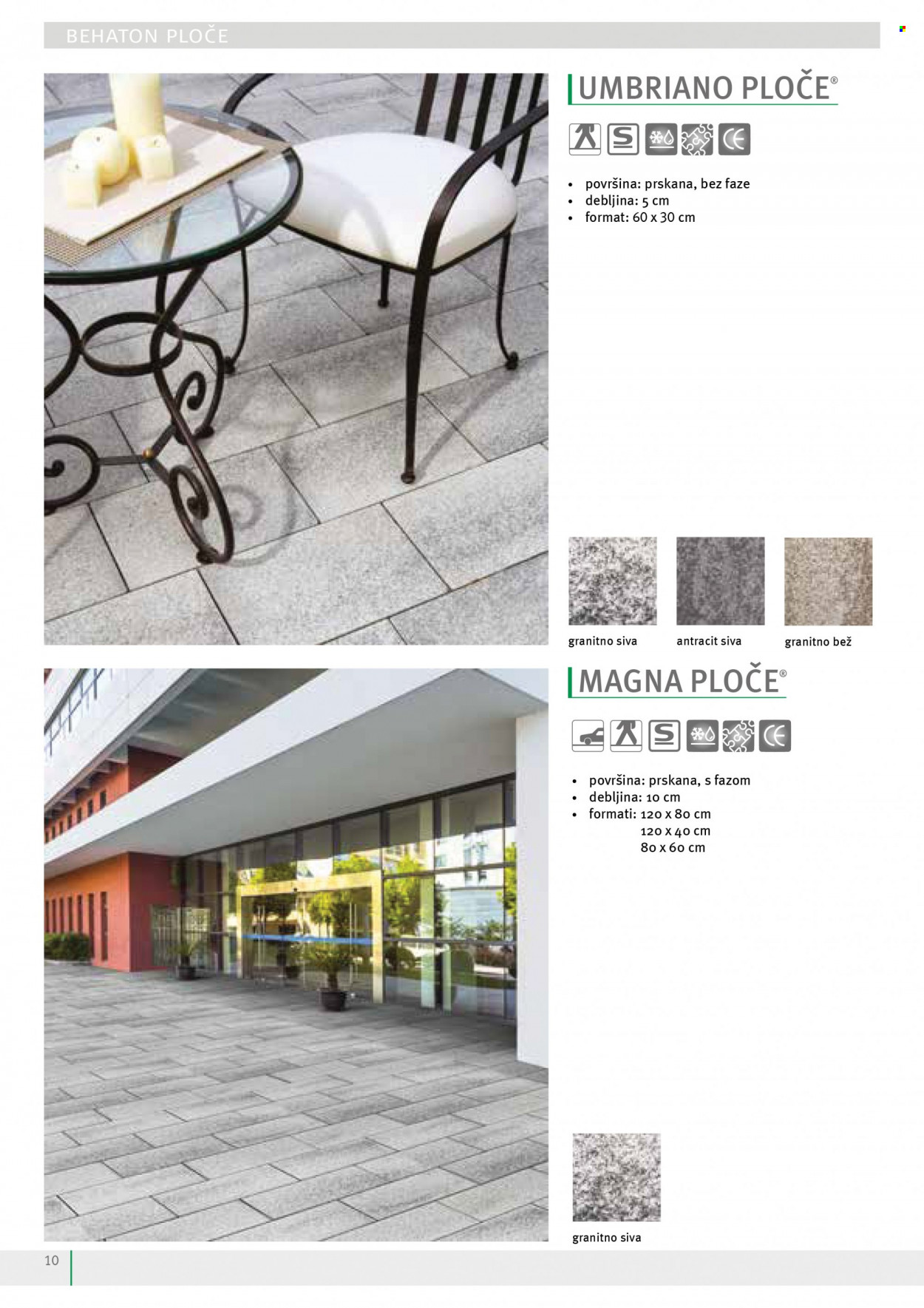 Uradi Sam katalog. Stranica 12