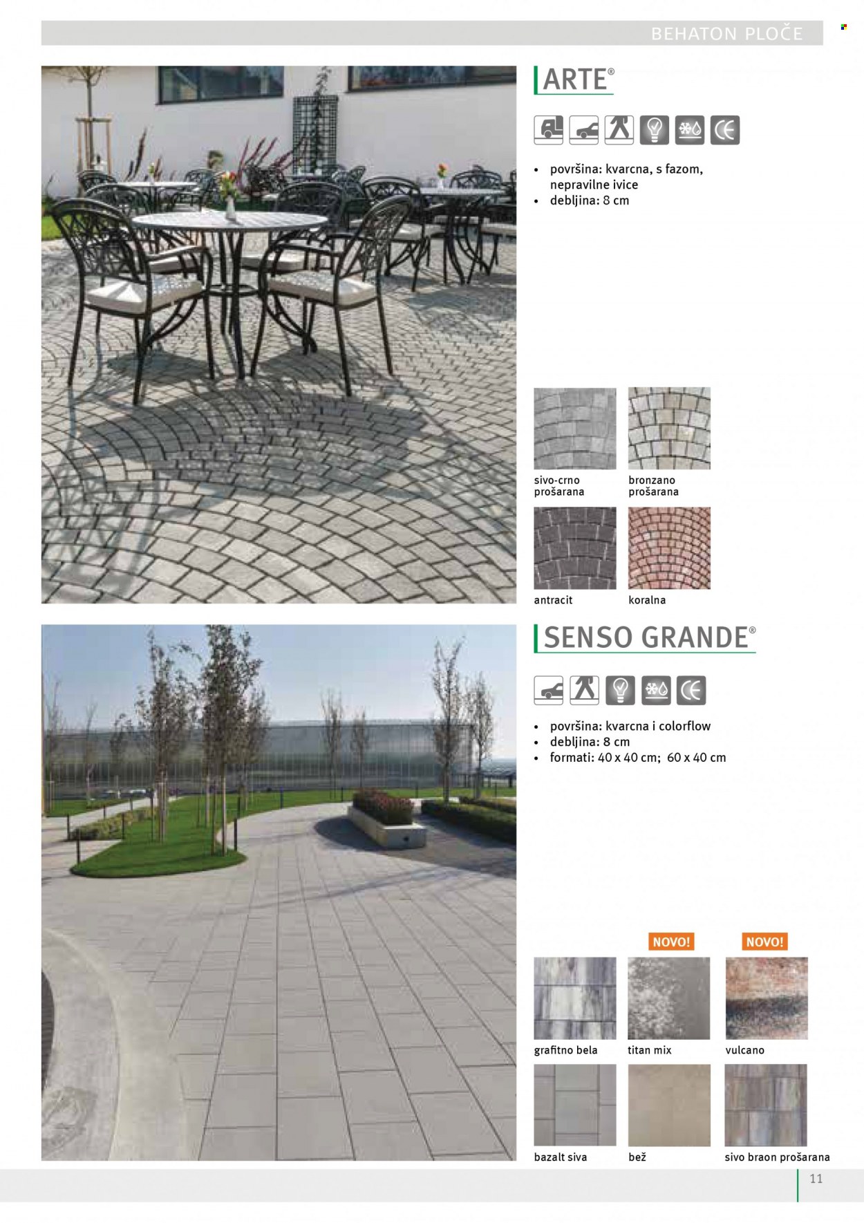 Uradi Sam katalog. Stranica 13