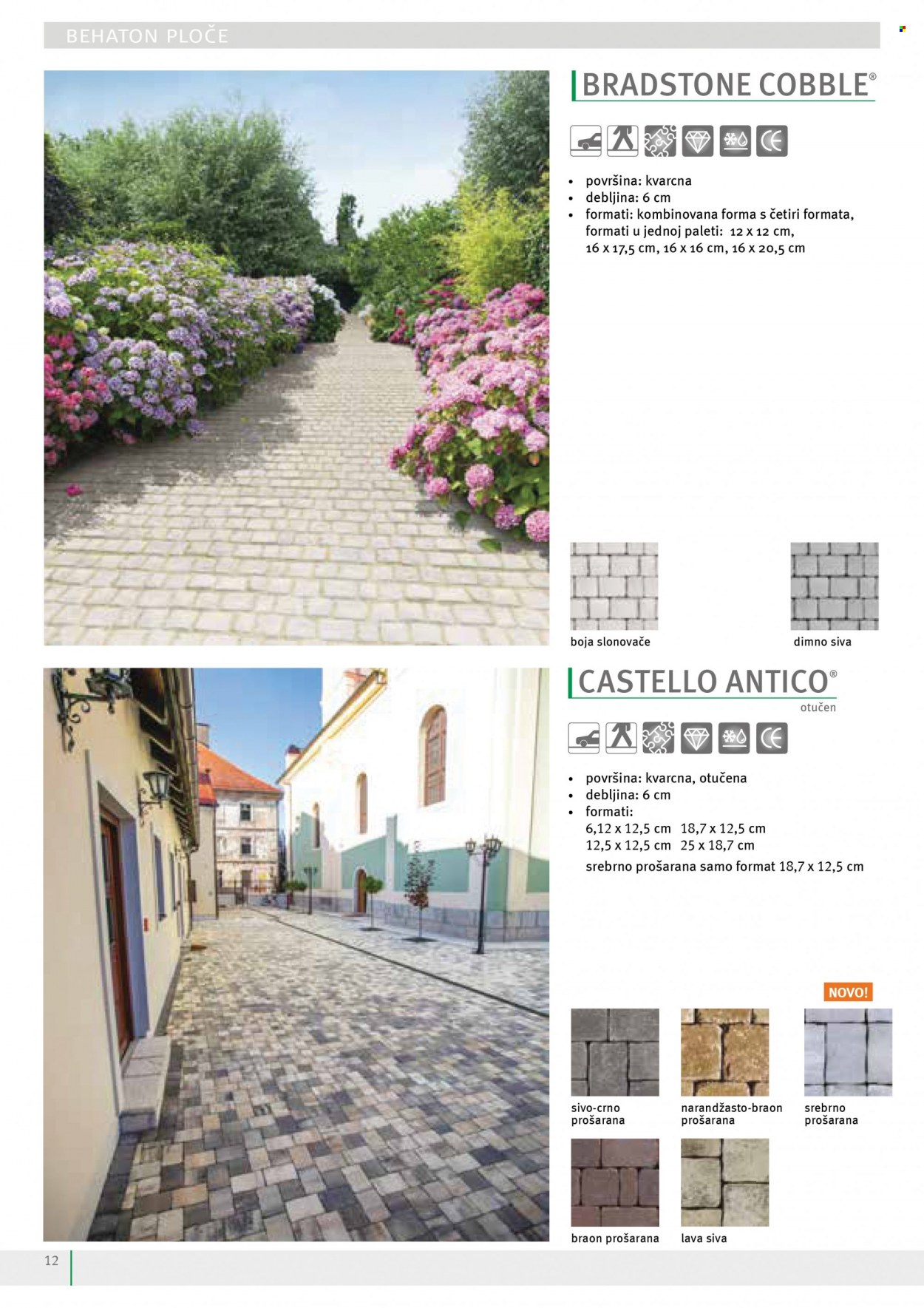 Uradi Sam katalog. Stranica 14