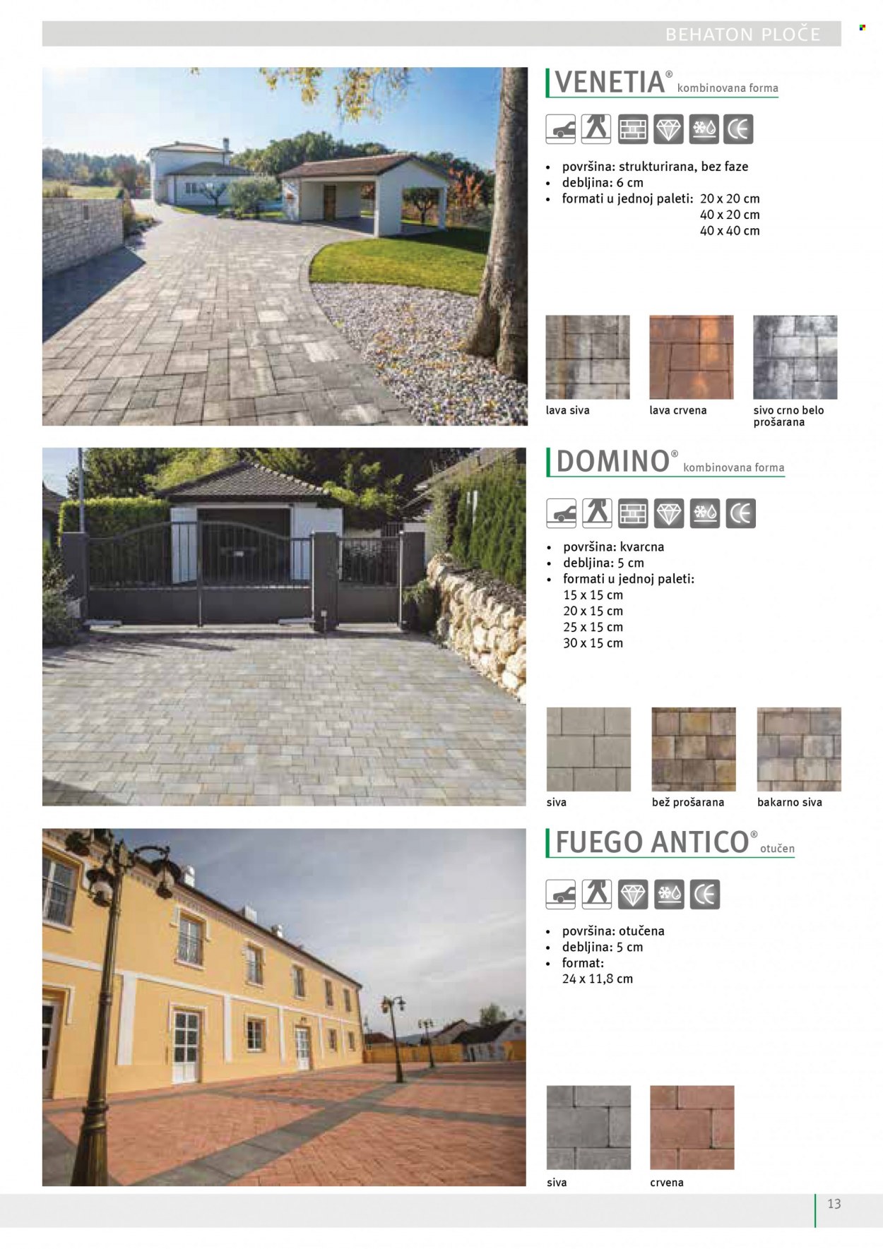 Uradi Sam katalog. Stranica 15