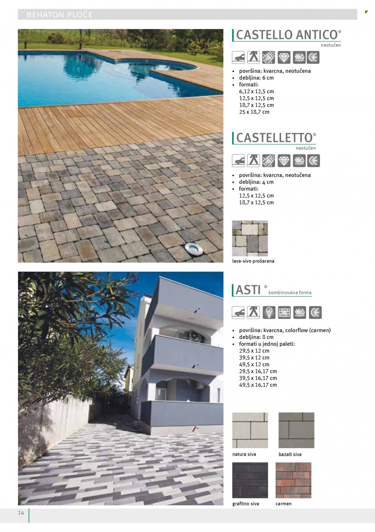 Uradi Sam katalog. Stranica 16