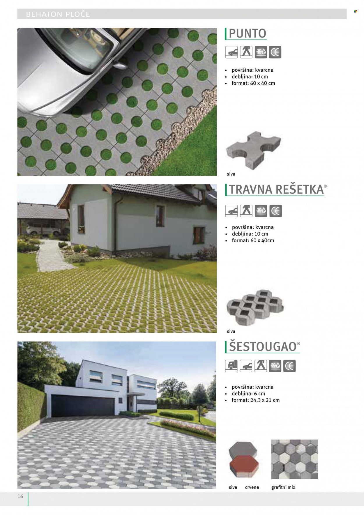 Uradi Sam katalog. Stranica 18