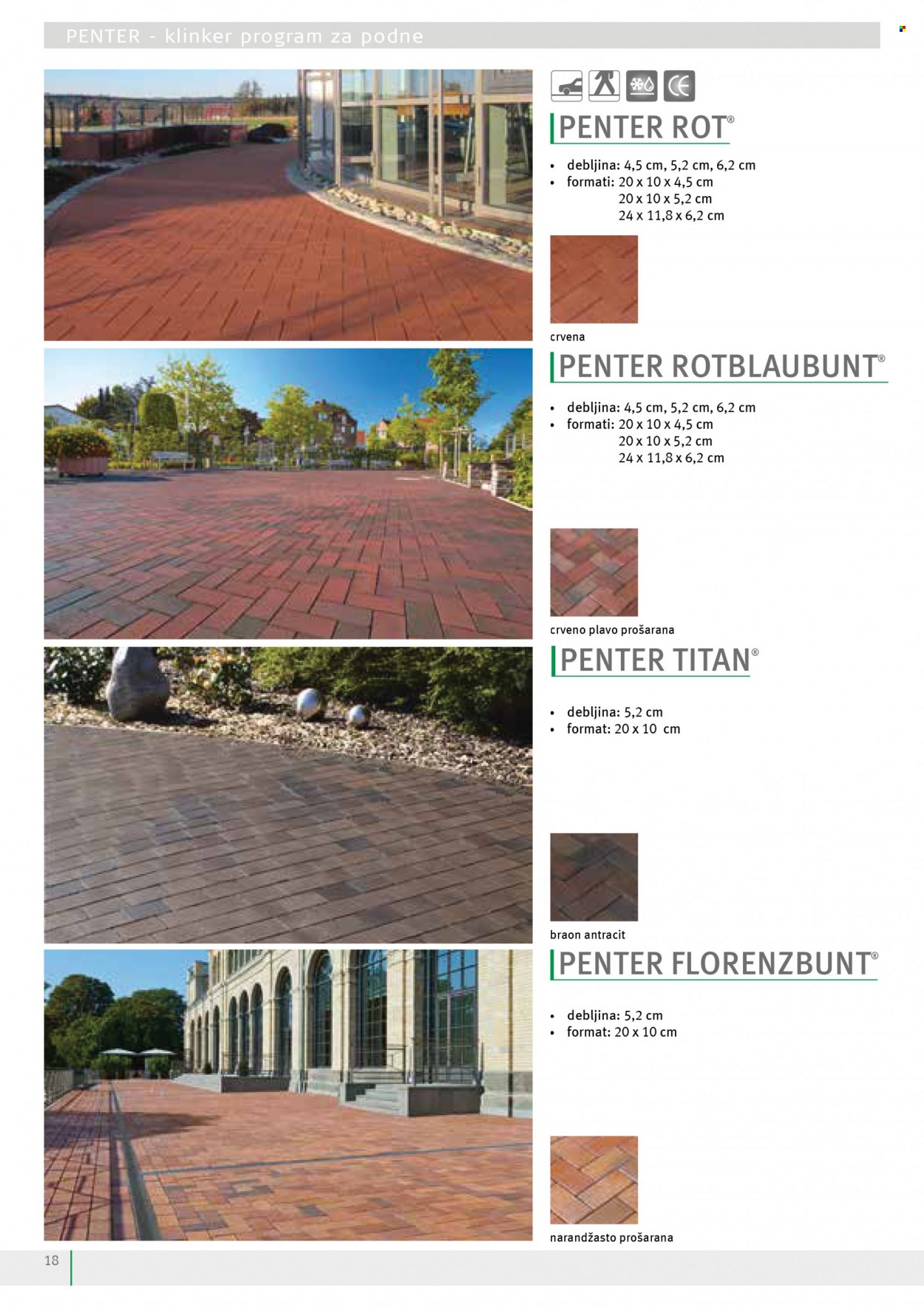 Uradi Sam katalog. Stranica 20