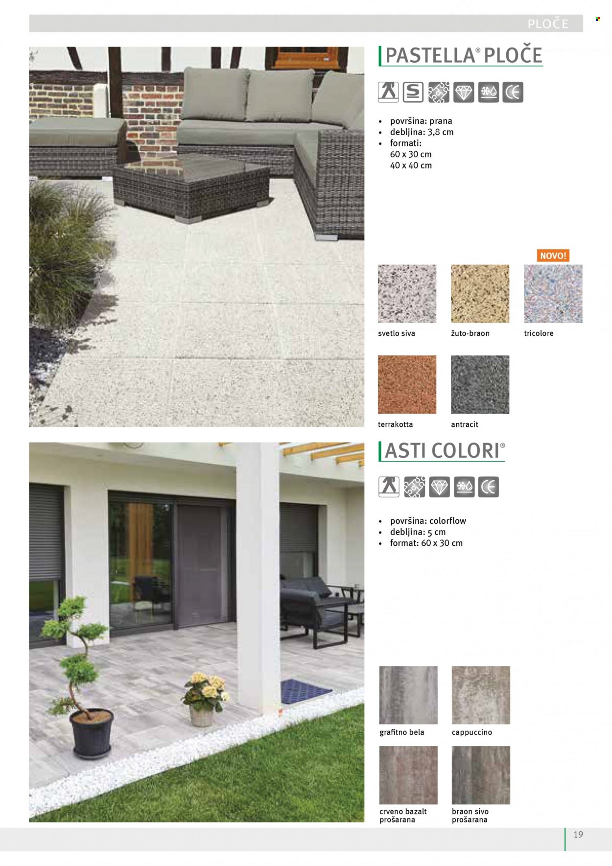 Uradi Sam katalog. Stranica 21