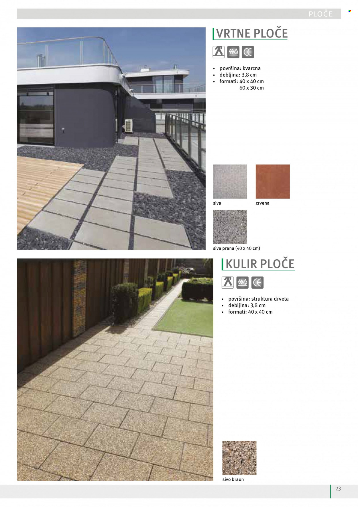 Uradi Sam katalog. Stranica 25