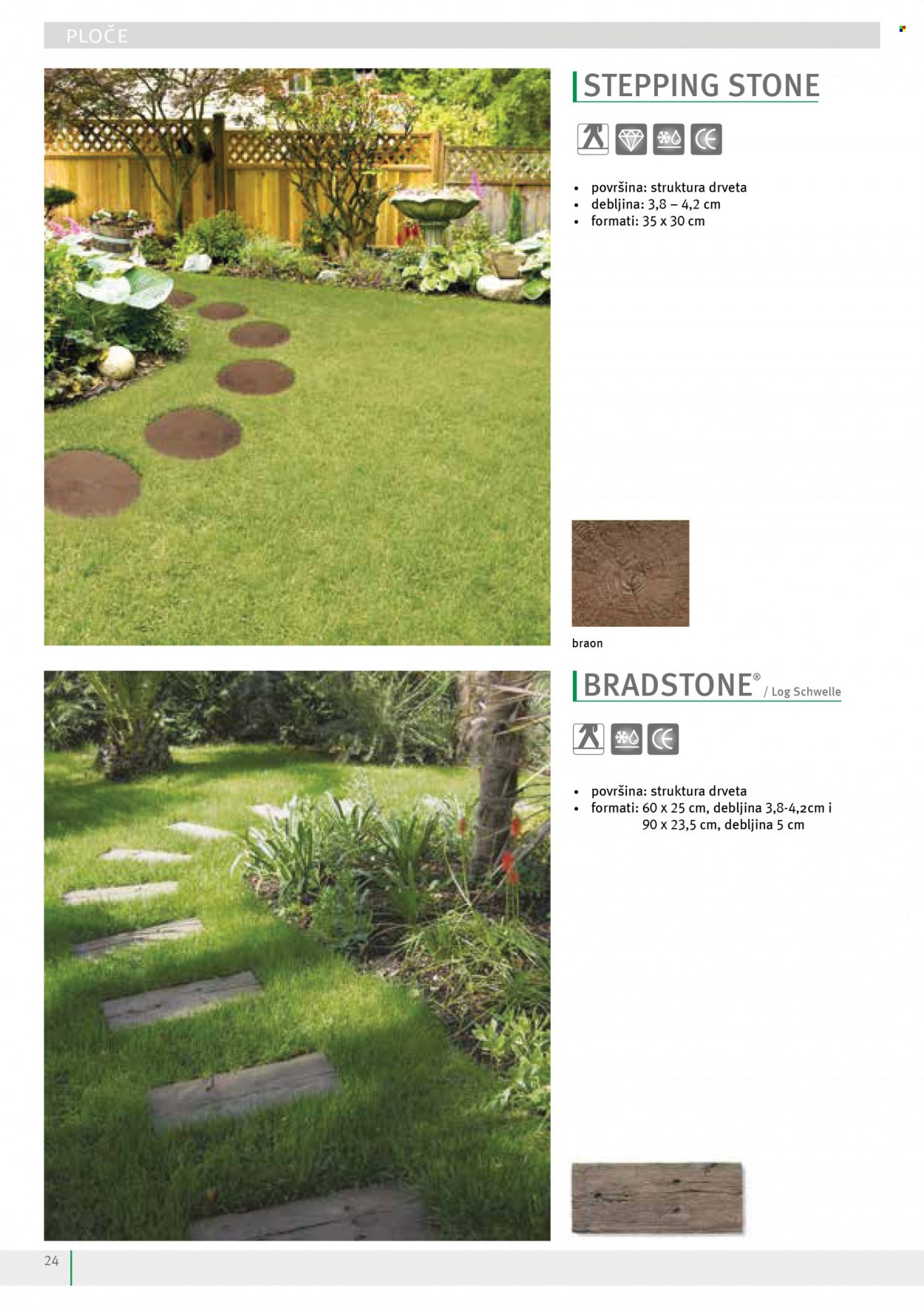 Uradi Sam katalog. Stranica 26