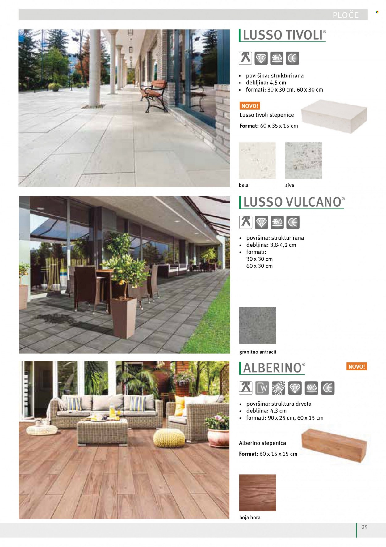 Uradi Sam katalog. Stranica 27