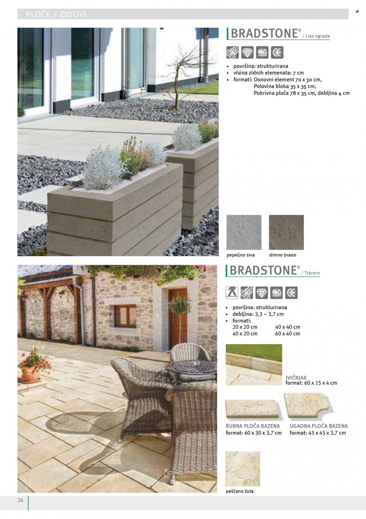 Uradi Sam katalog. Stranica 28
