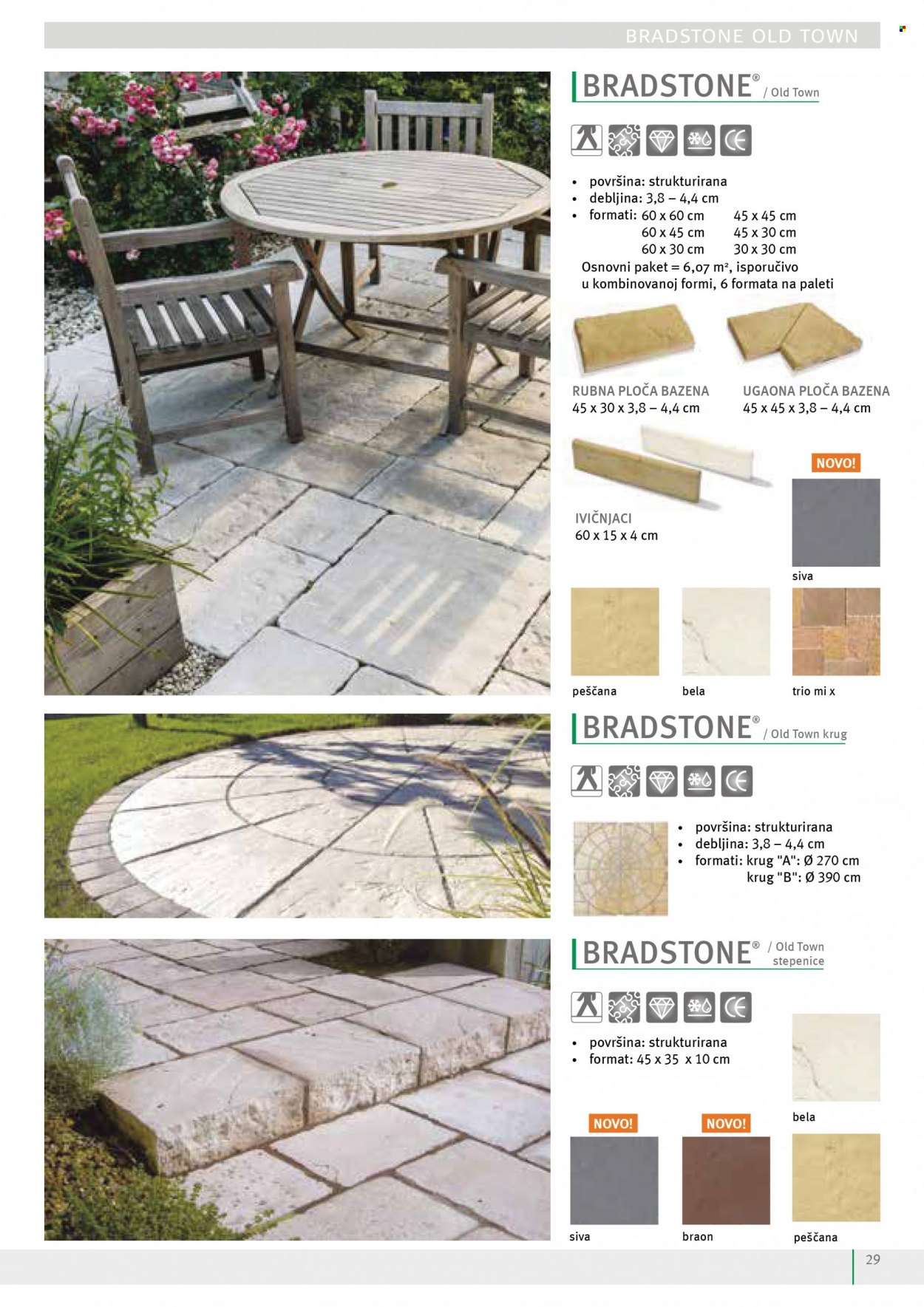 Uradi Sam katalog. Stranica 31