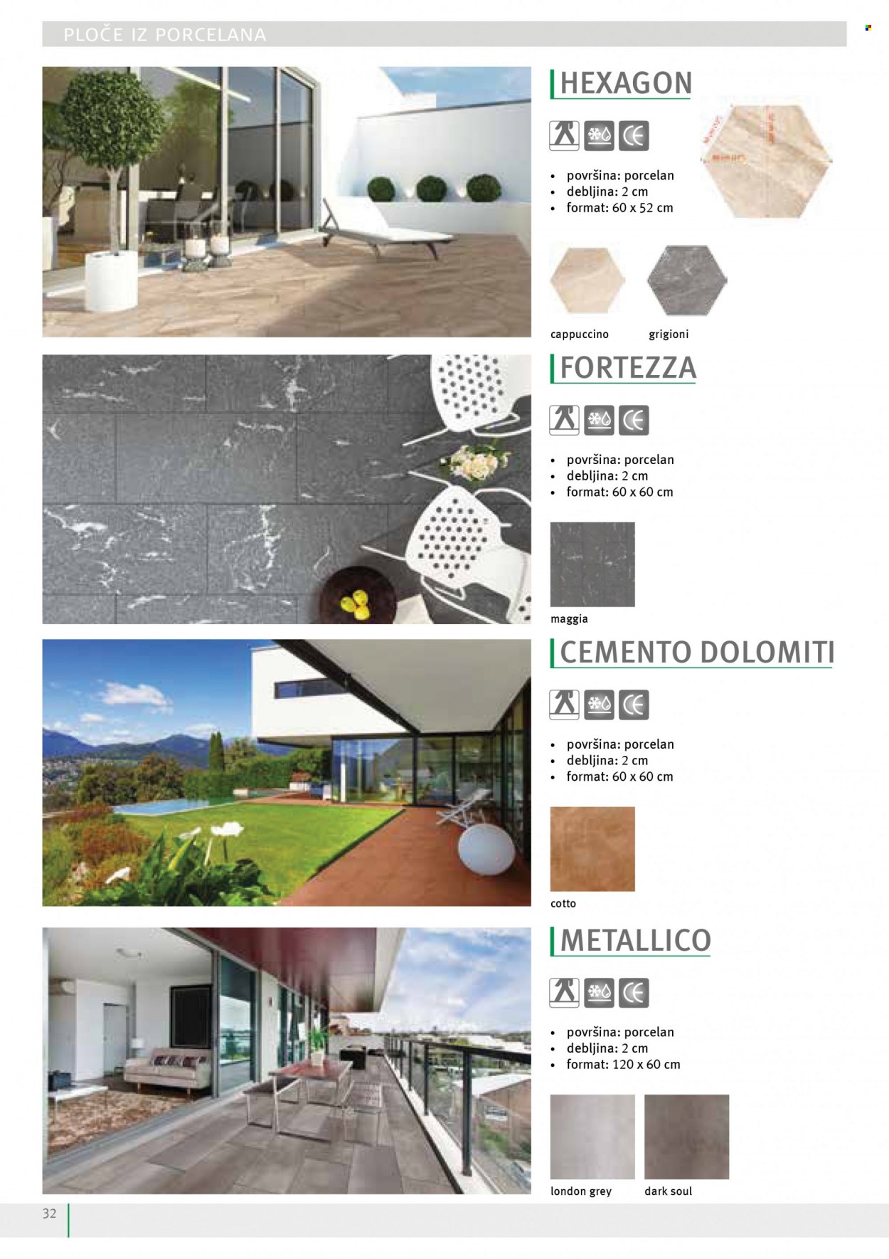 Uradi Sam katalog. Stranica 34