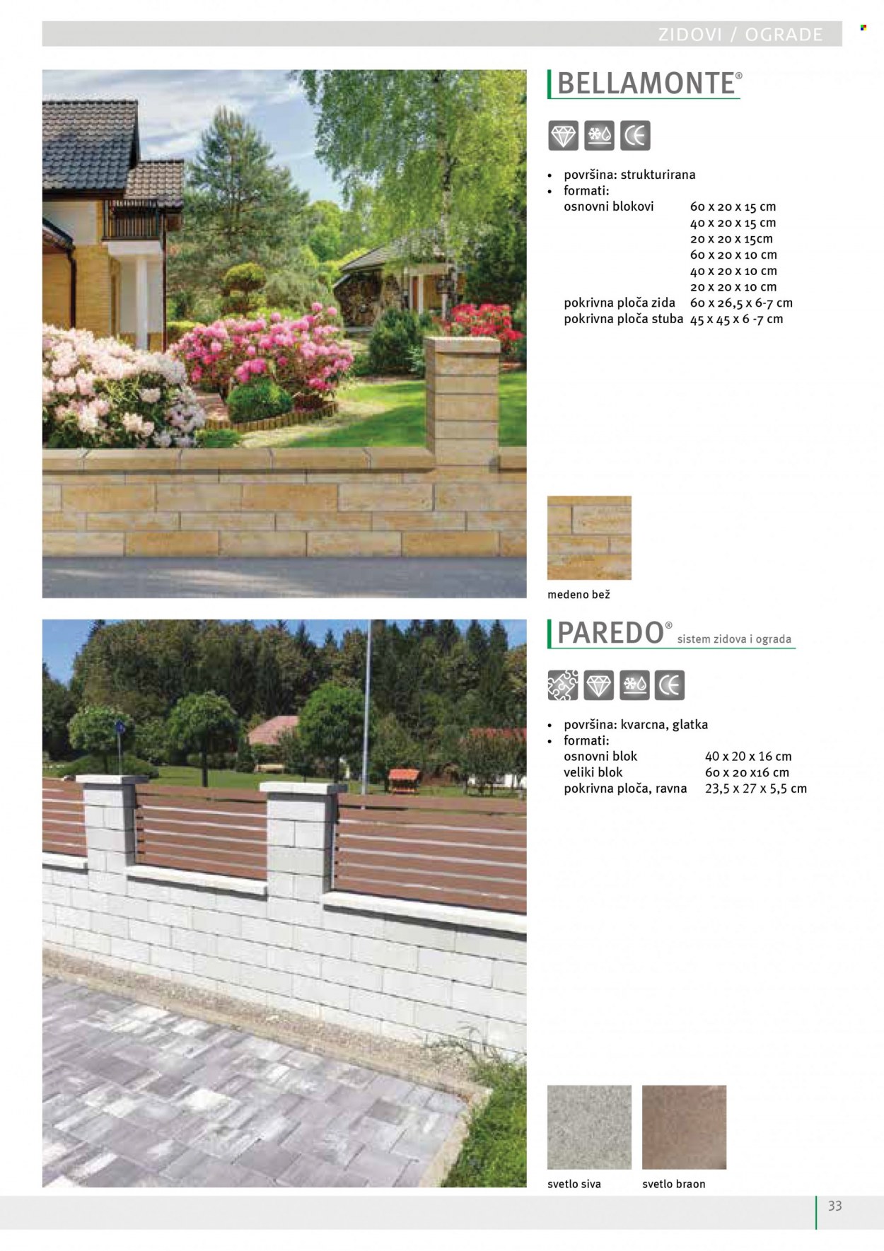 Uradi Sam katalog. Stranica 35