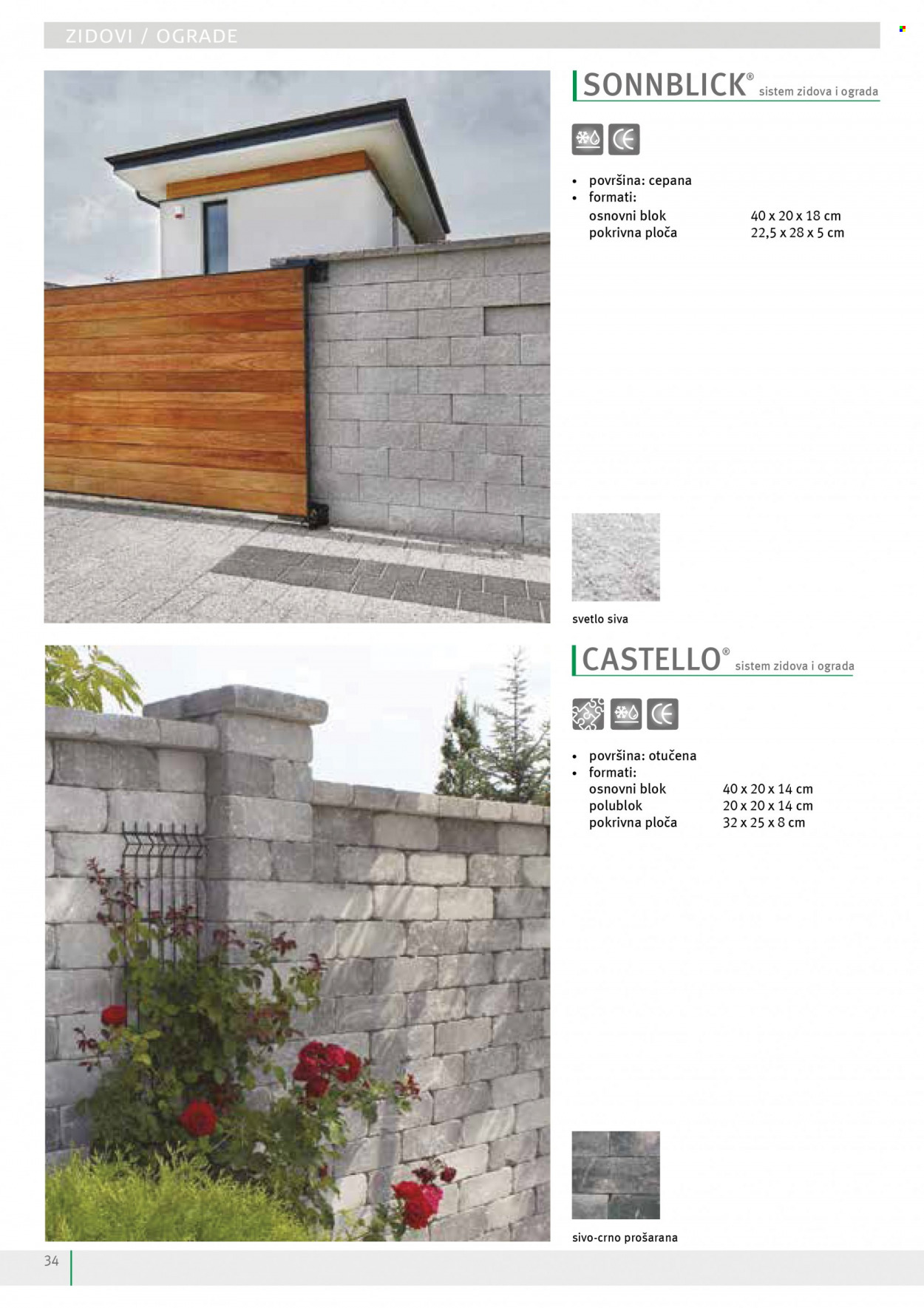 Uradi Sam katalog. Stranica 36