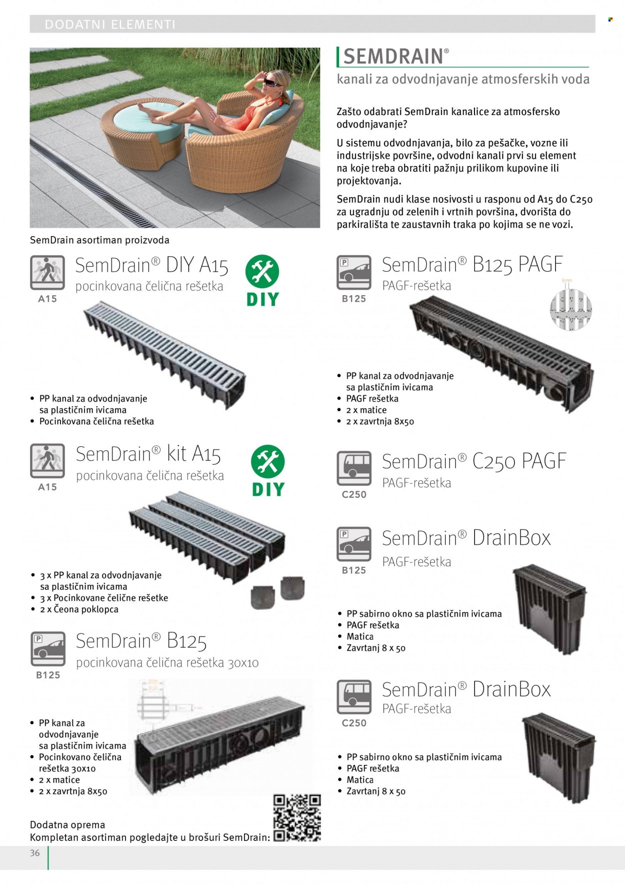 Uradi Sam katalog. Stranica 38