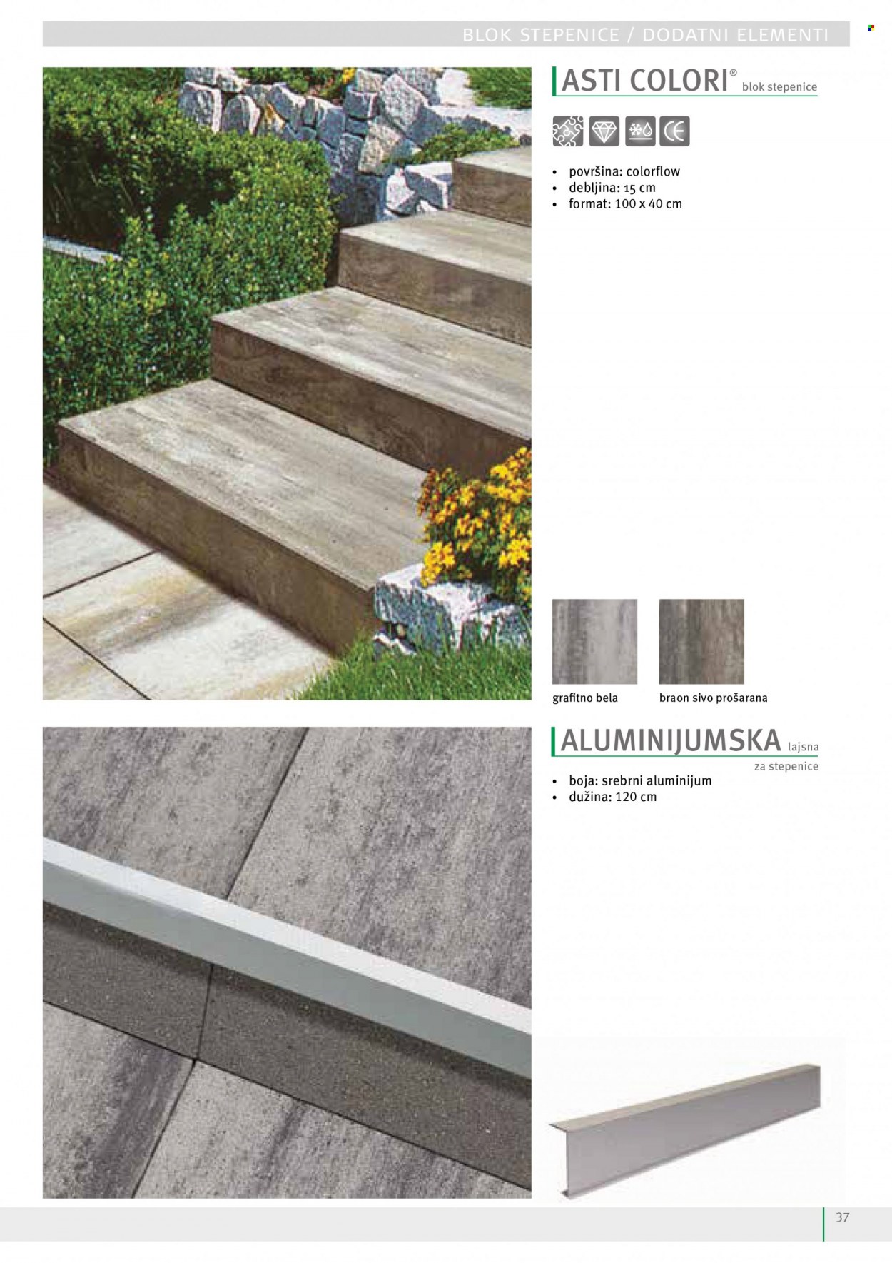 Uradi Sam katalog. Stranica 39
