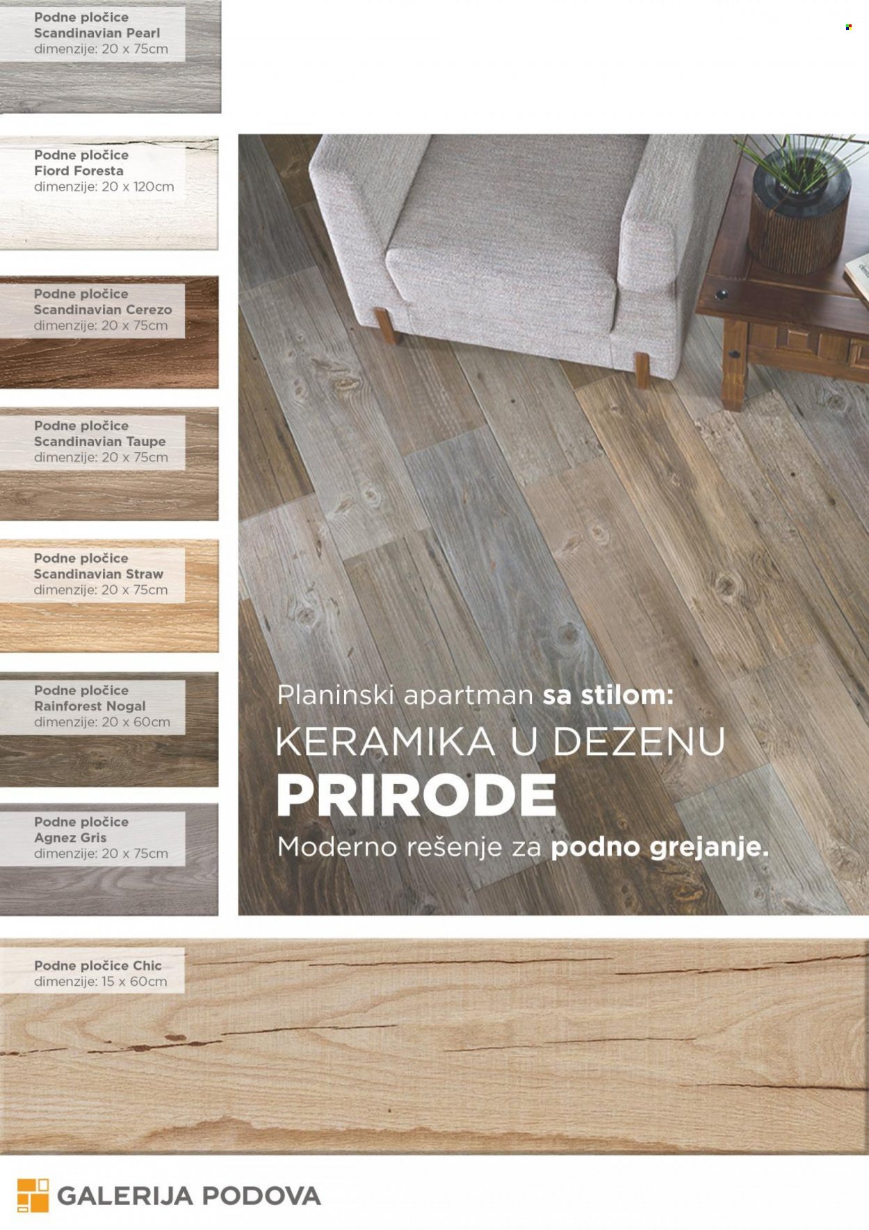 Galerija Podova katalog. Stranica 1