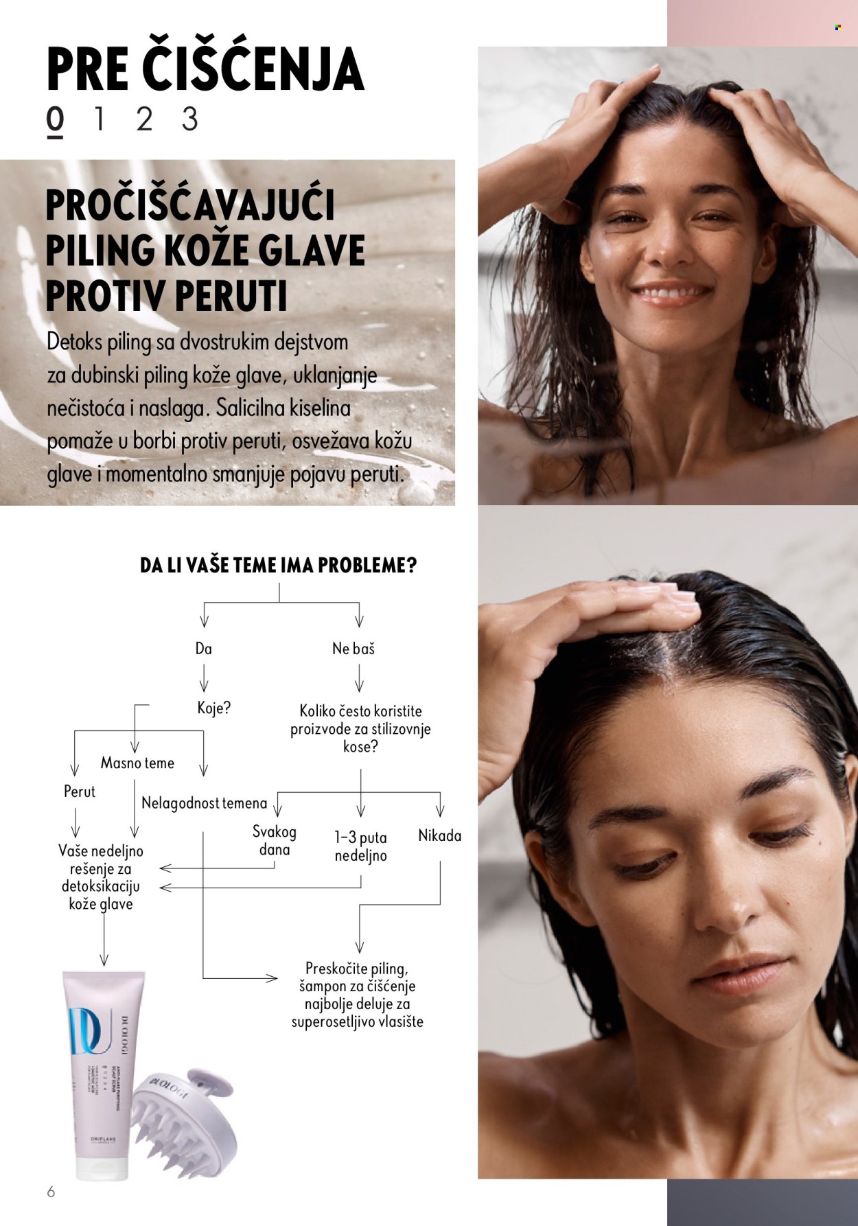 Oriflame katalog. Stranica 6