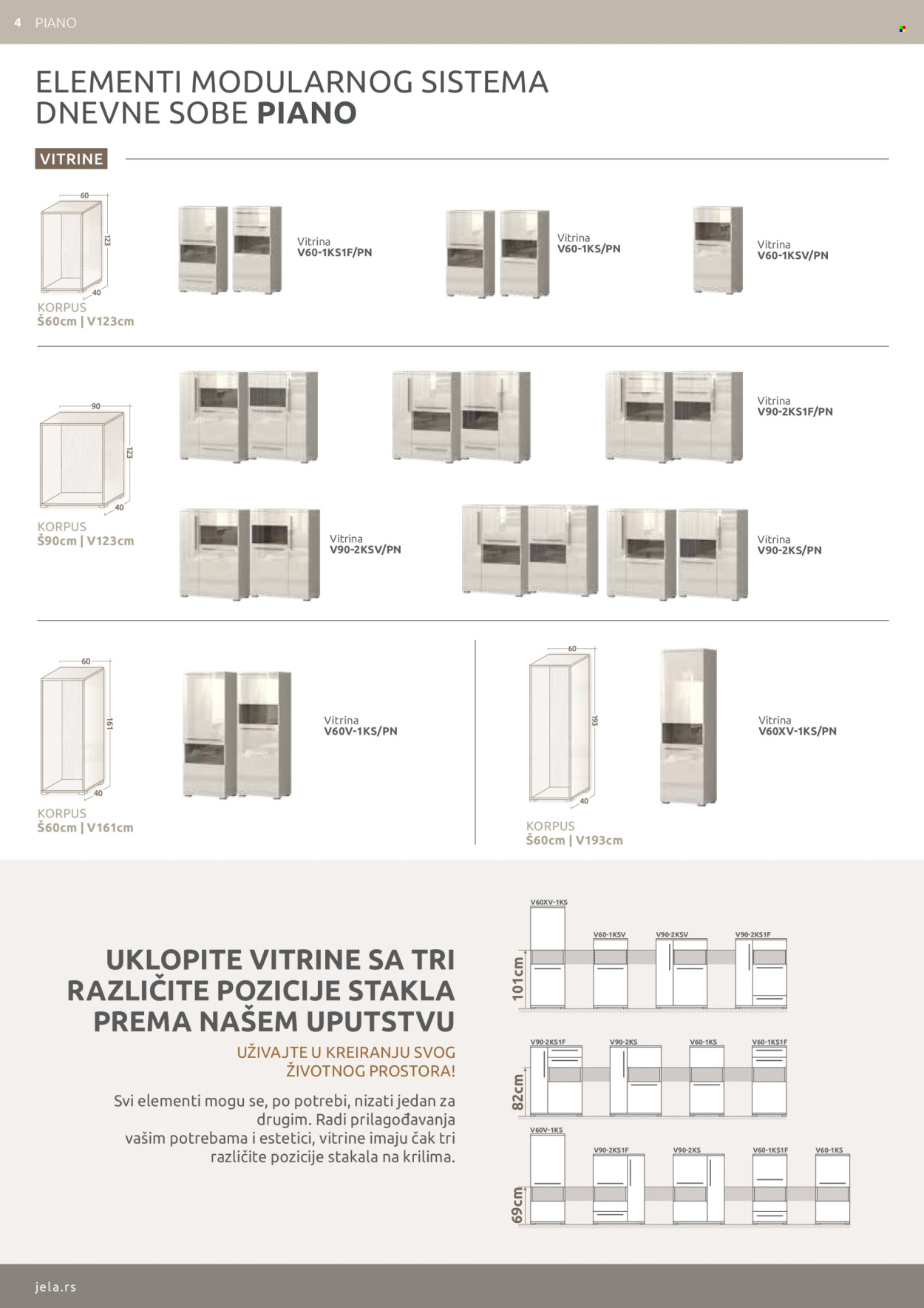 Jela katalog. Stranica 4