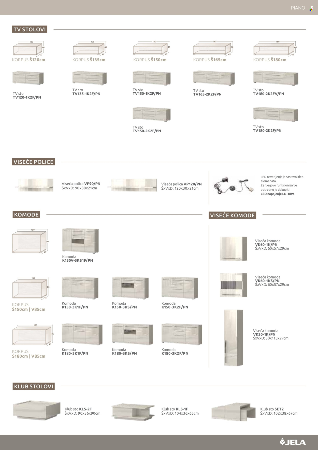 Jela katalog. Stranica 5